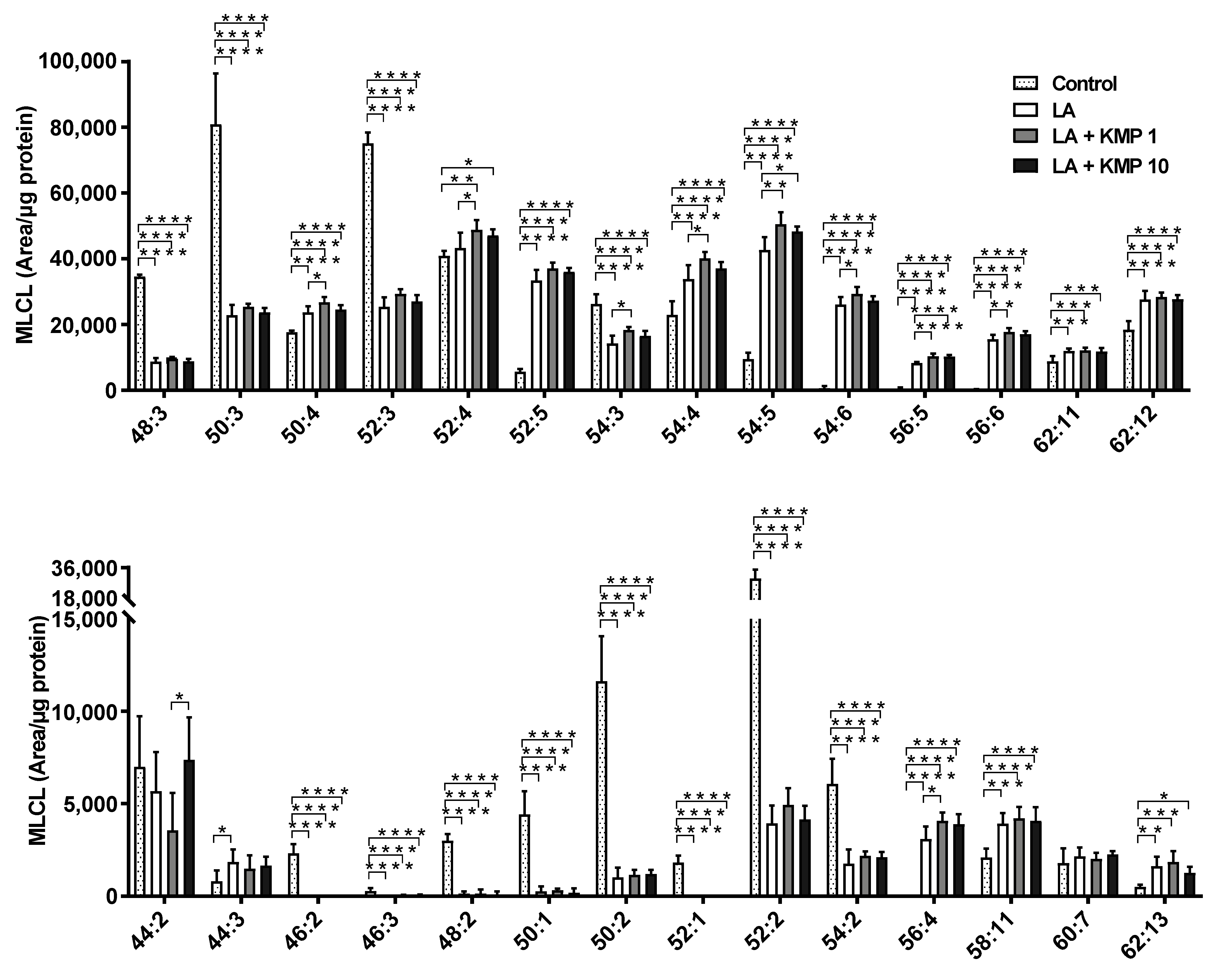 Nutrients 16 00508 g007 Nutrients 16 00508 g007