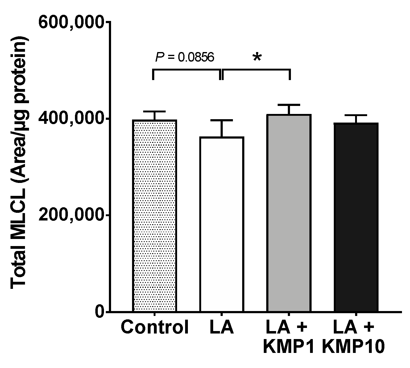 Nutrients 16 00508 g008 Nutrients 16 00508 g008