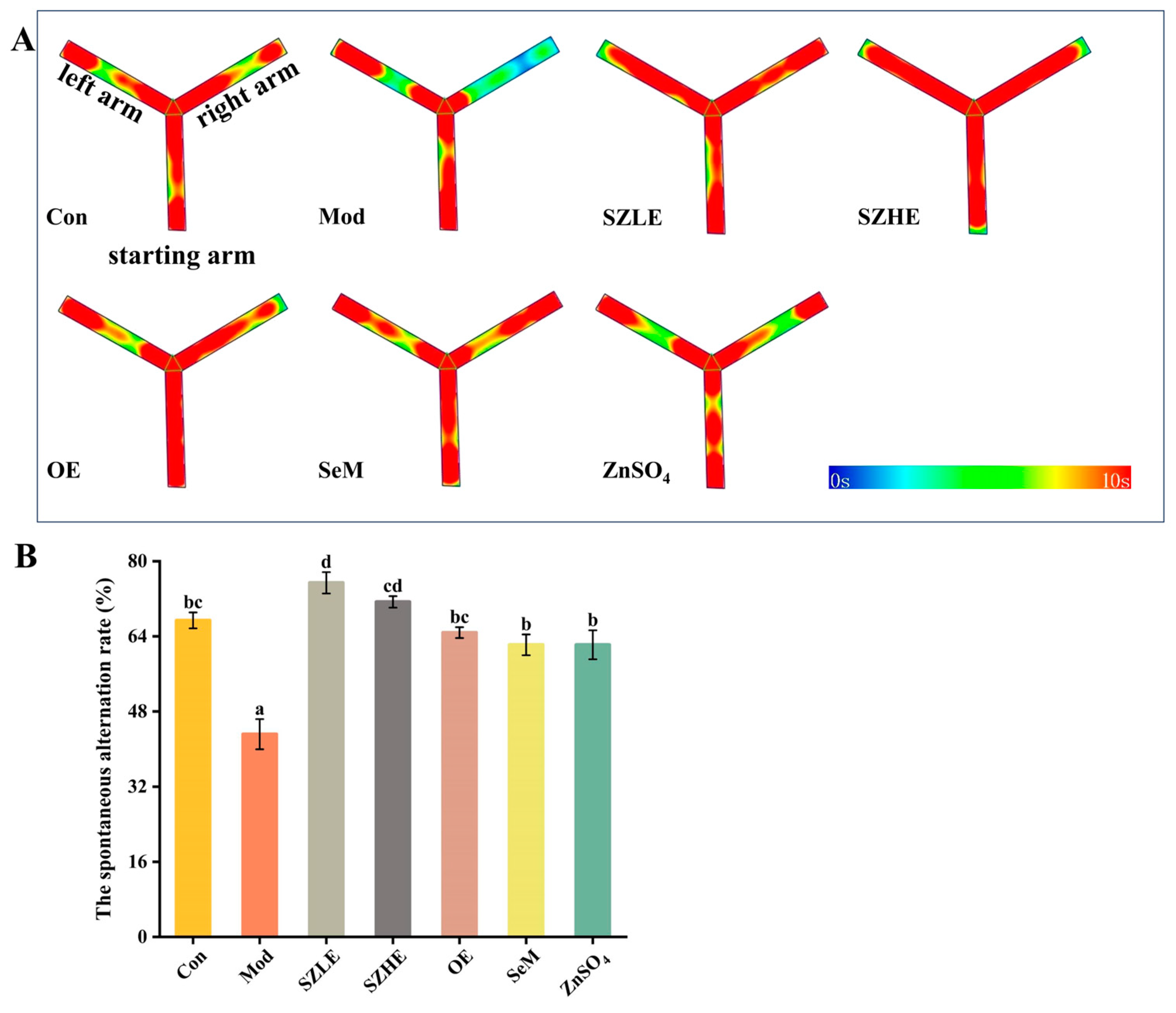 Nutrients 16 00512 g005