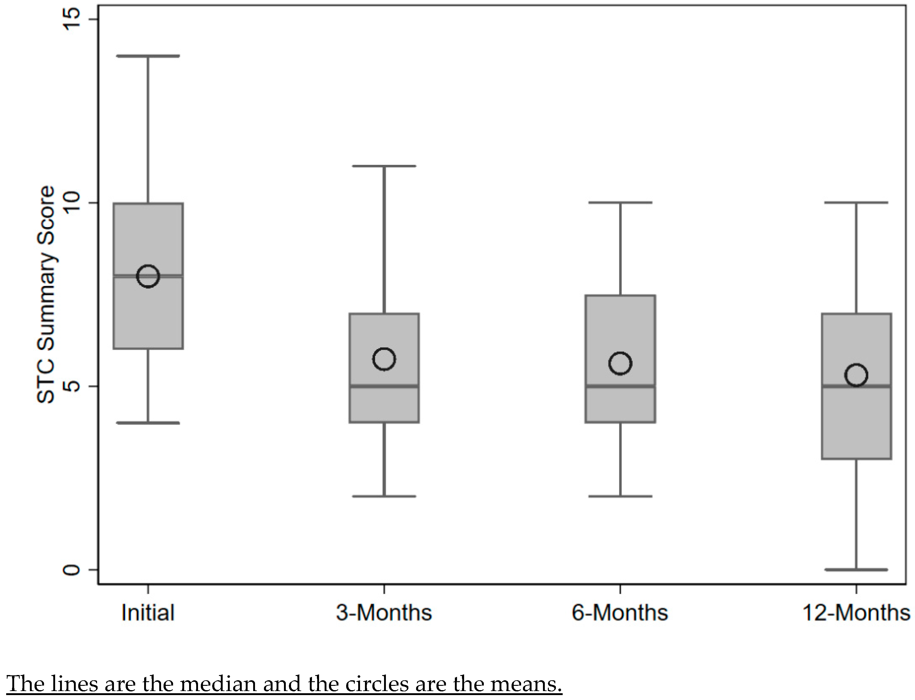 Nutrients 16 00517 g001