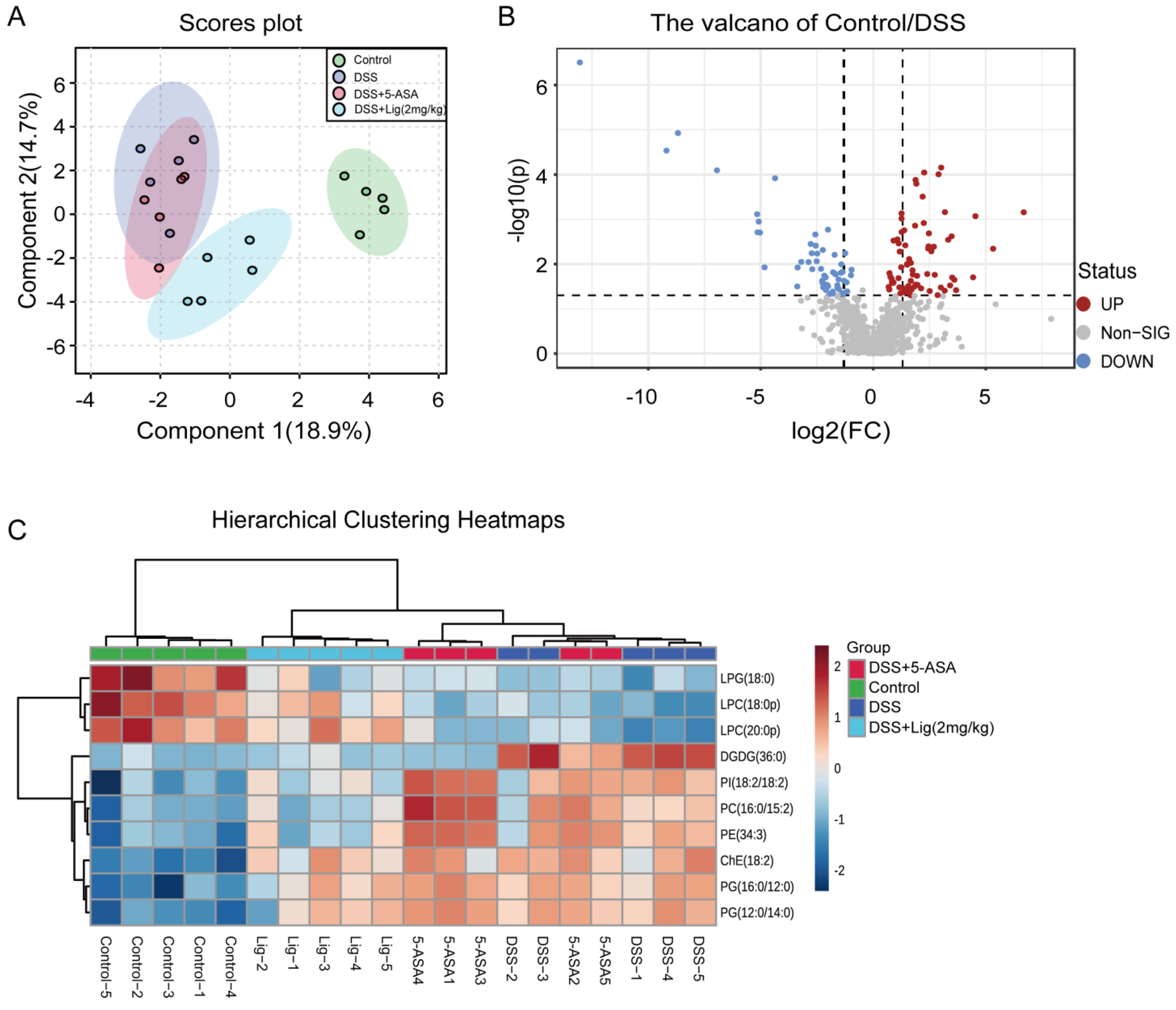 Nutrients 16 00522 g006