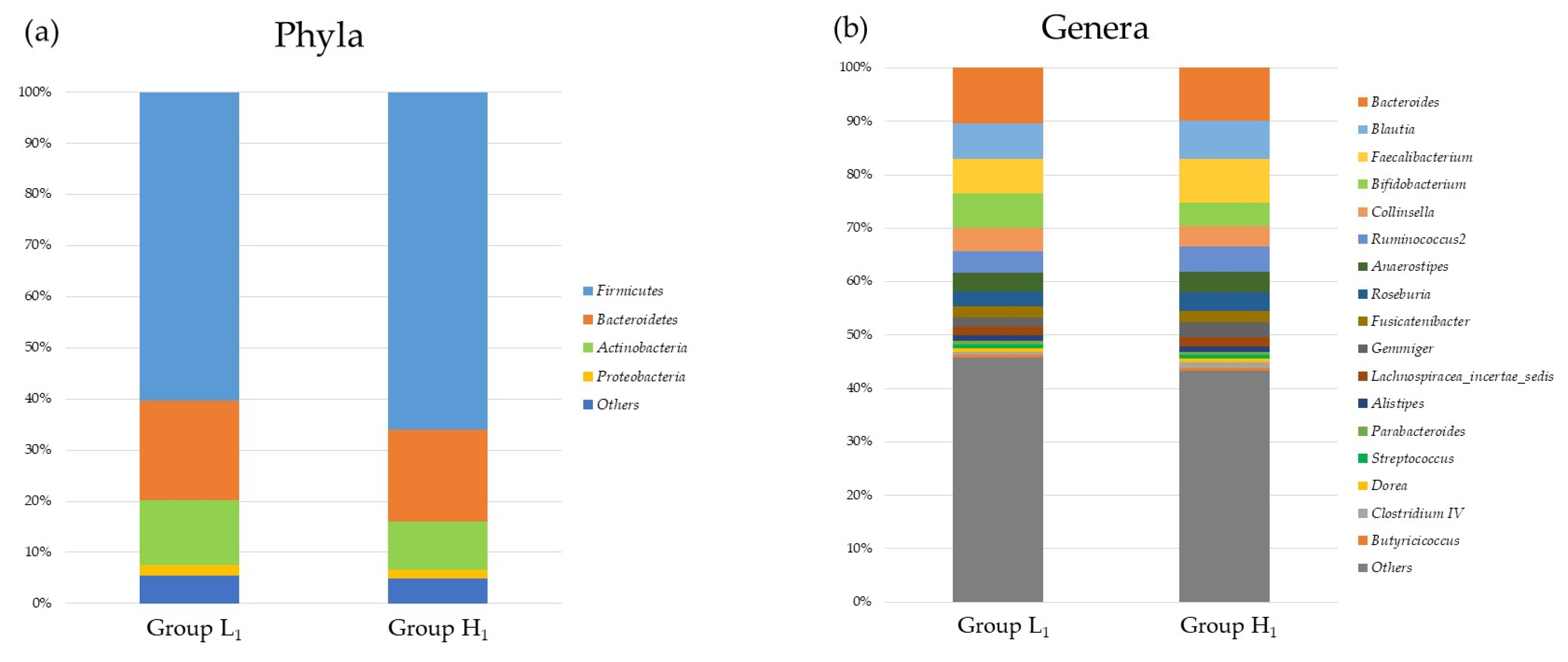 Nutrients 16 00524 g004