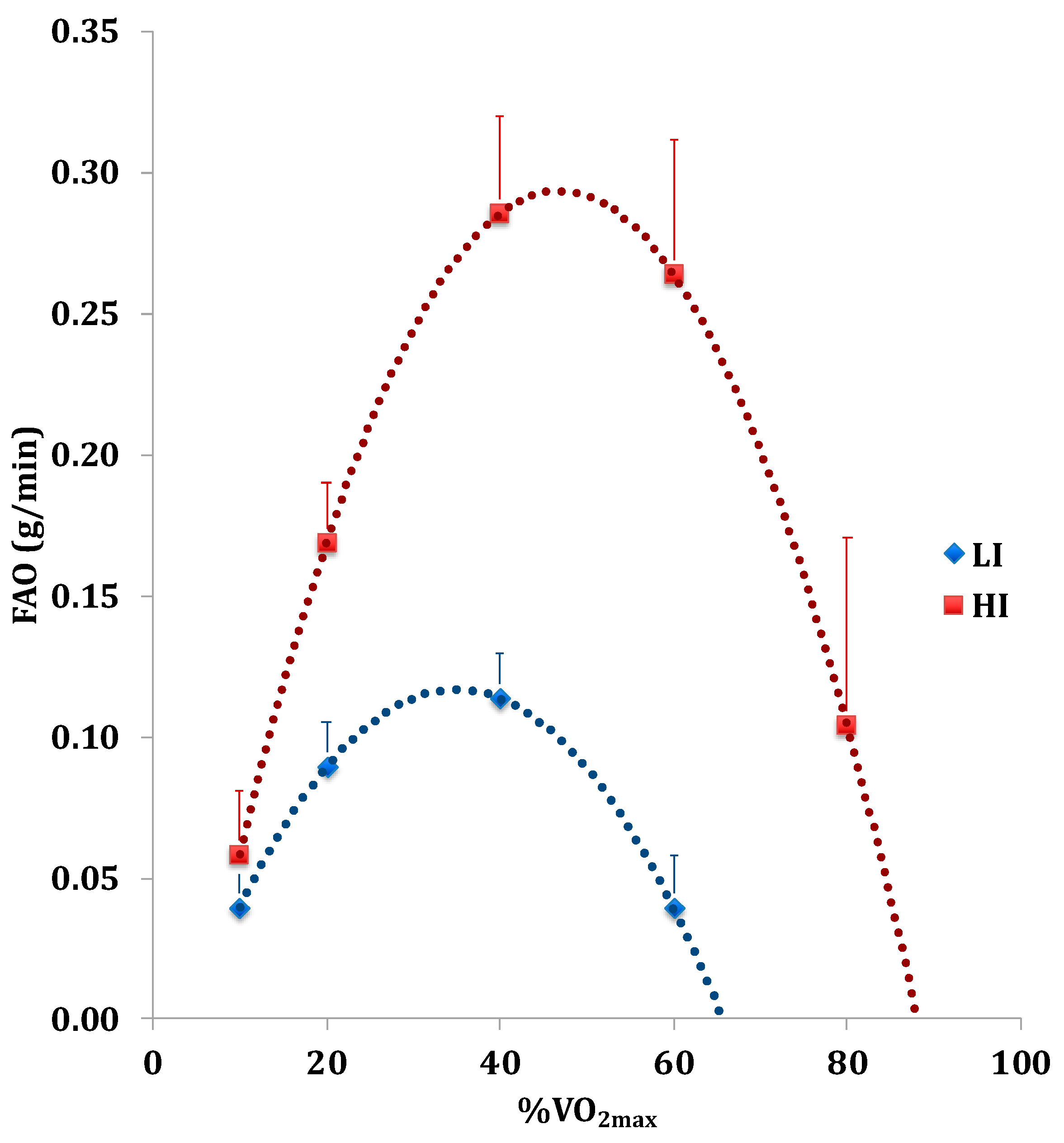 Nutrients 16 00525 g002