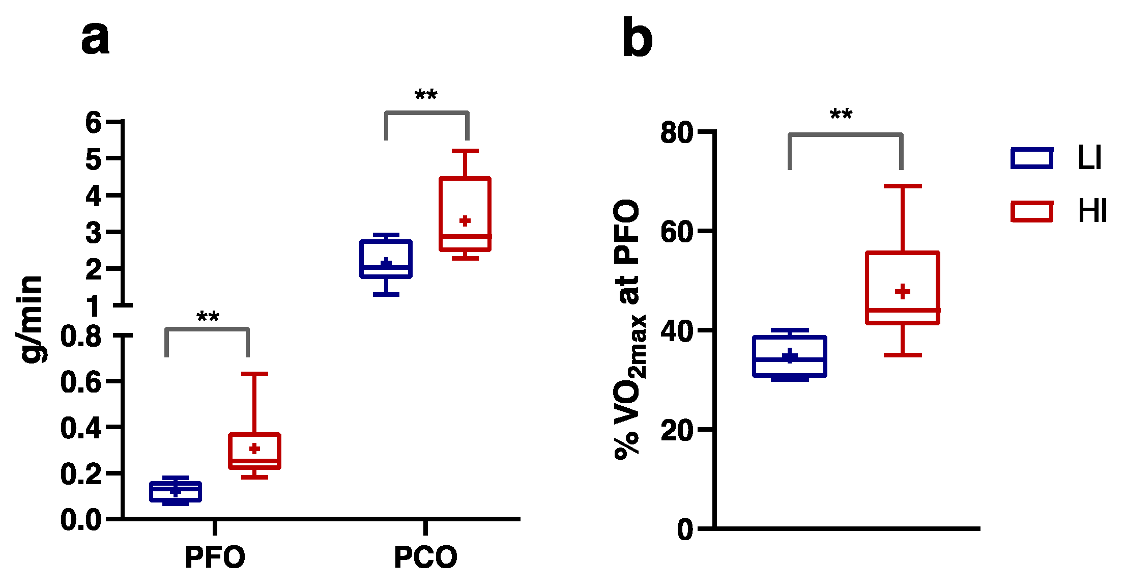 Nutrients 16 00525 g003