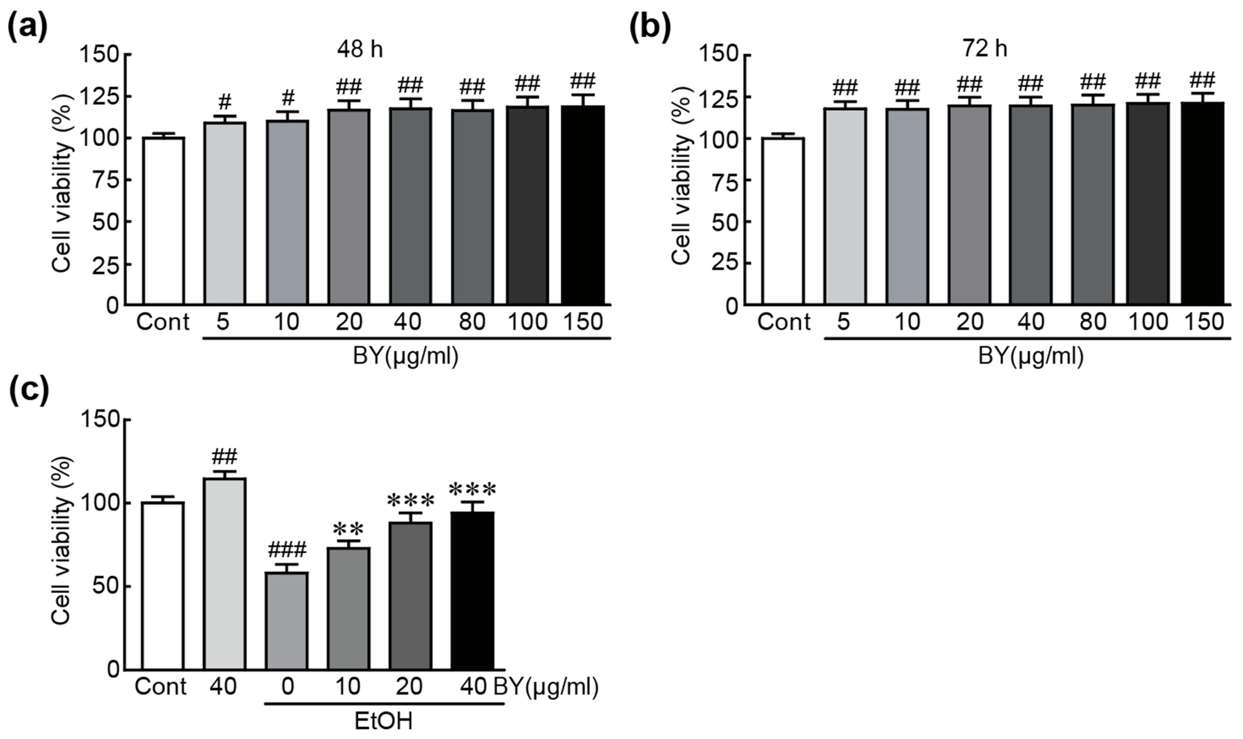 Nutrients 16 00542 g001