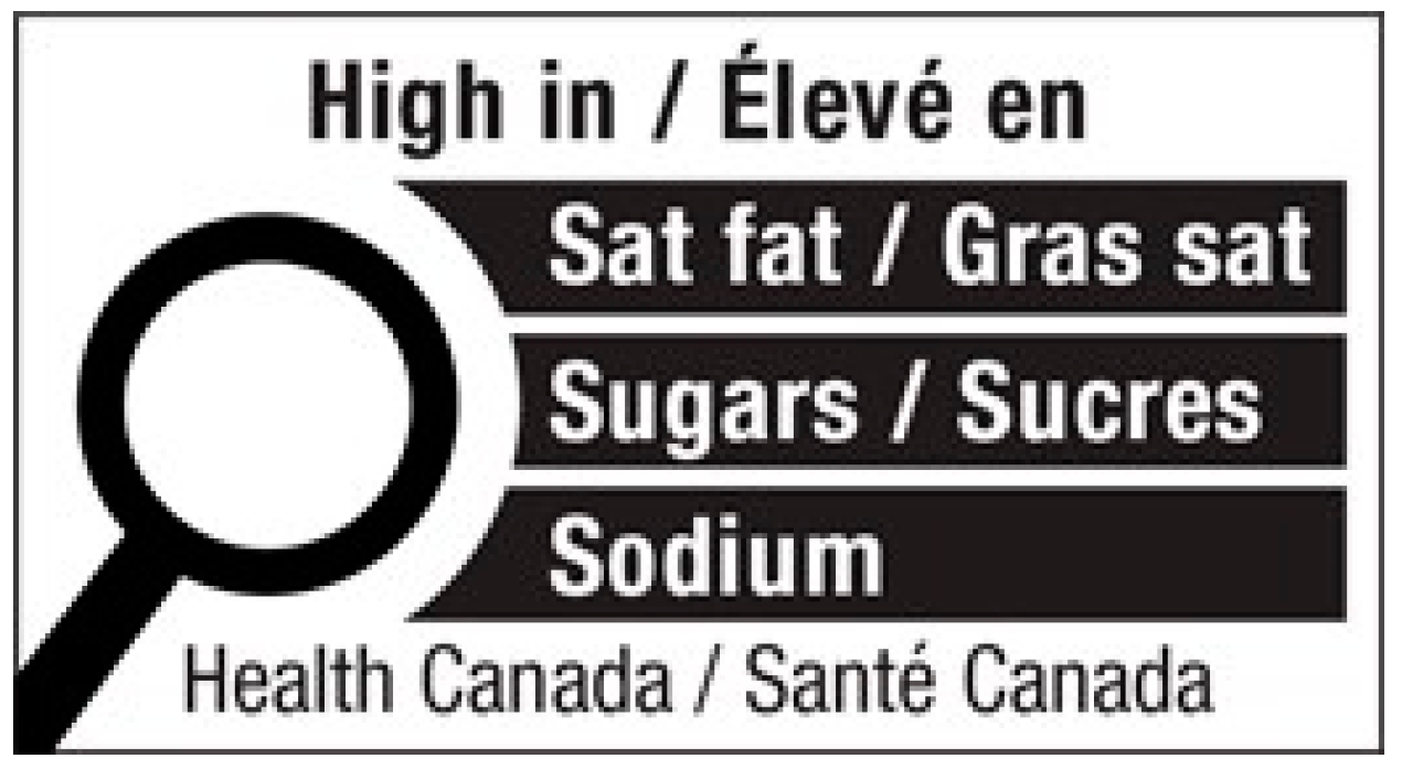 Nutrients 16 00545 g001