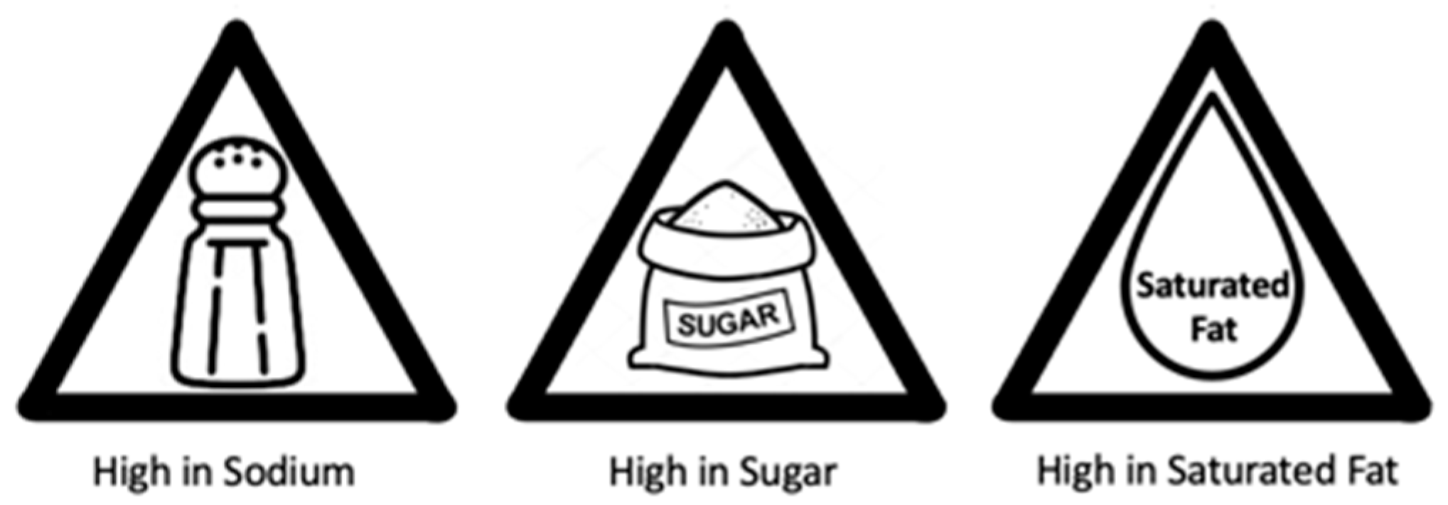 Nutrients 16 00545 g002