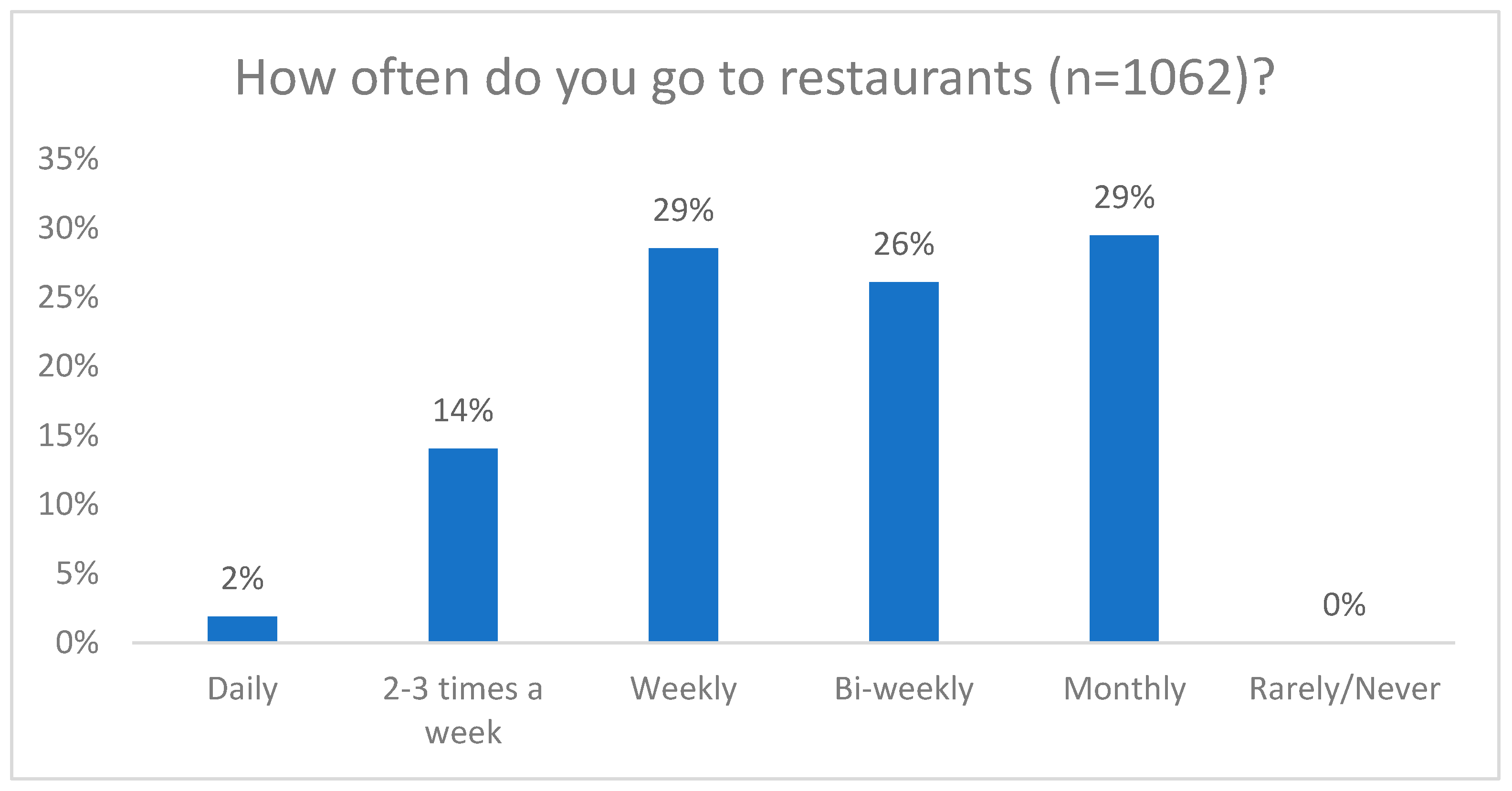 Nutrients 16 00545 g003