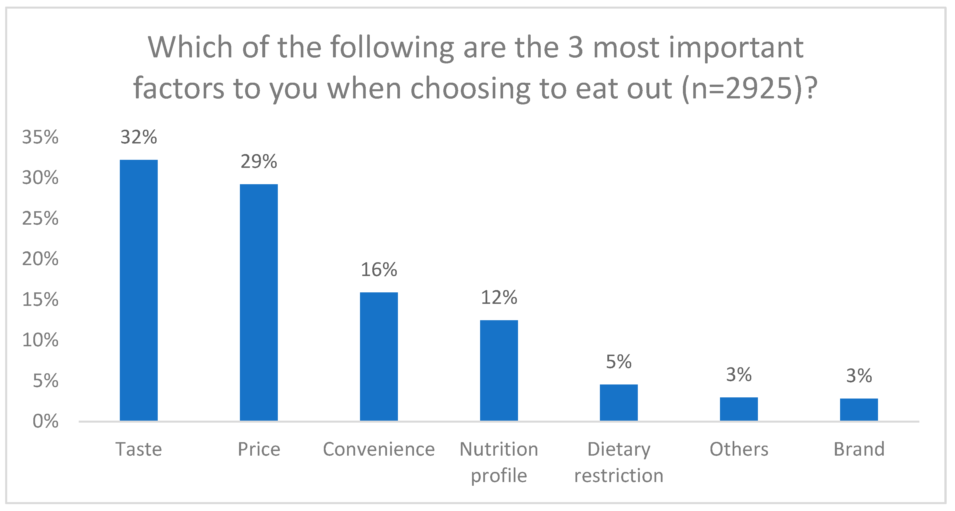Nutrients 16 00545 g004