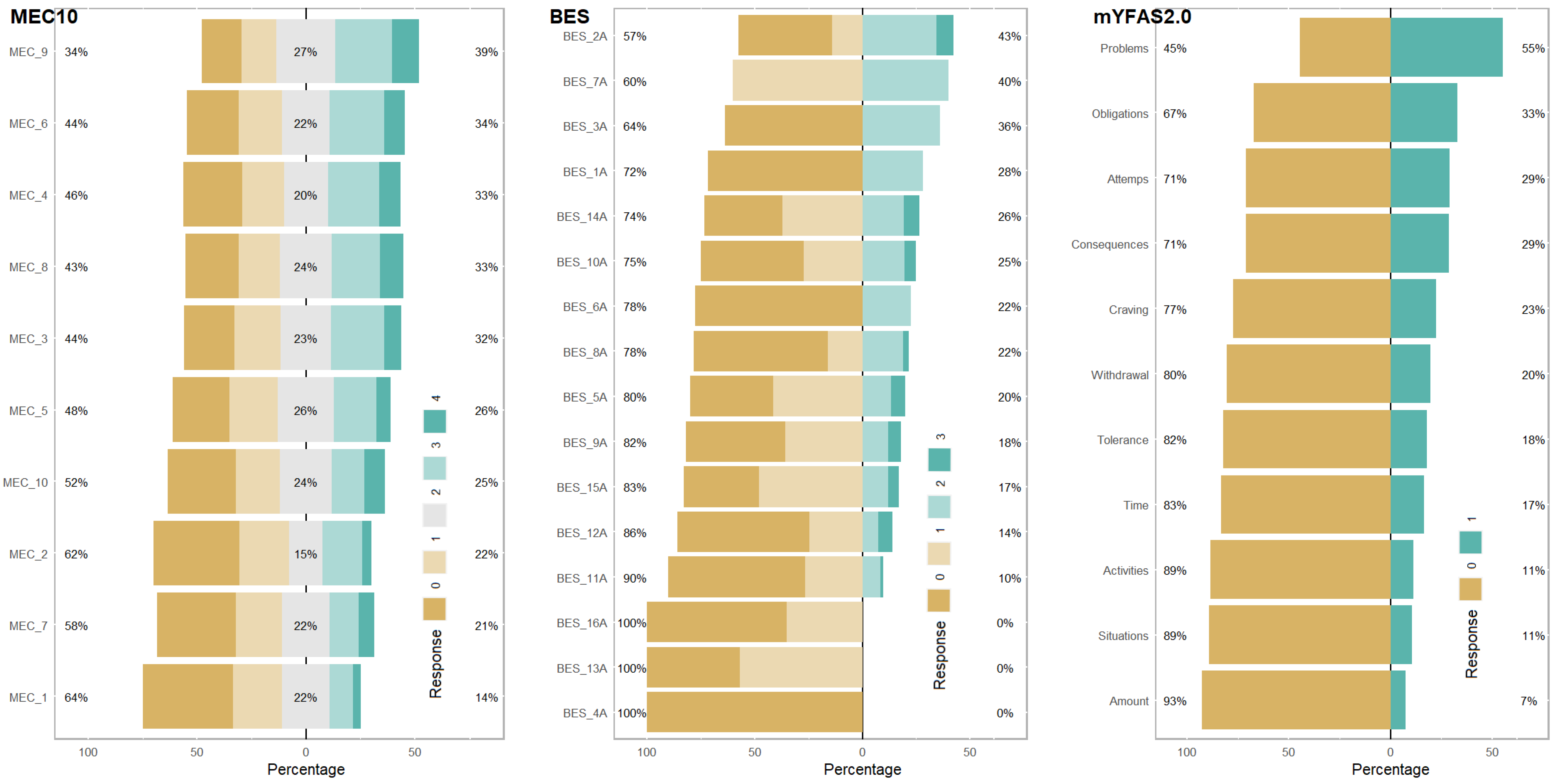 Nutrients 16 00550 g001