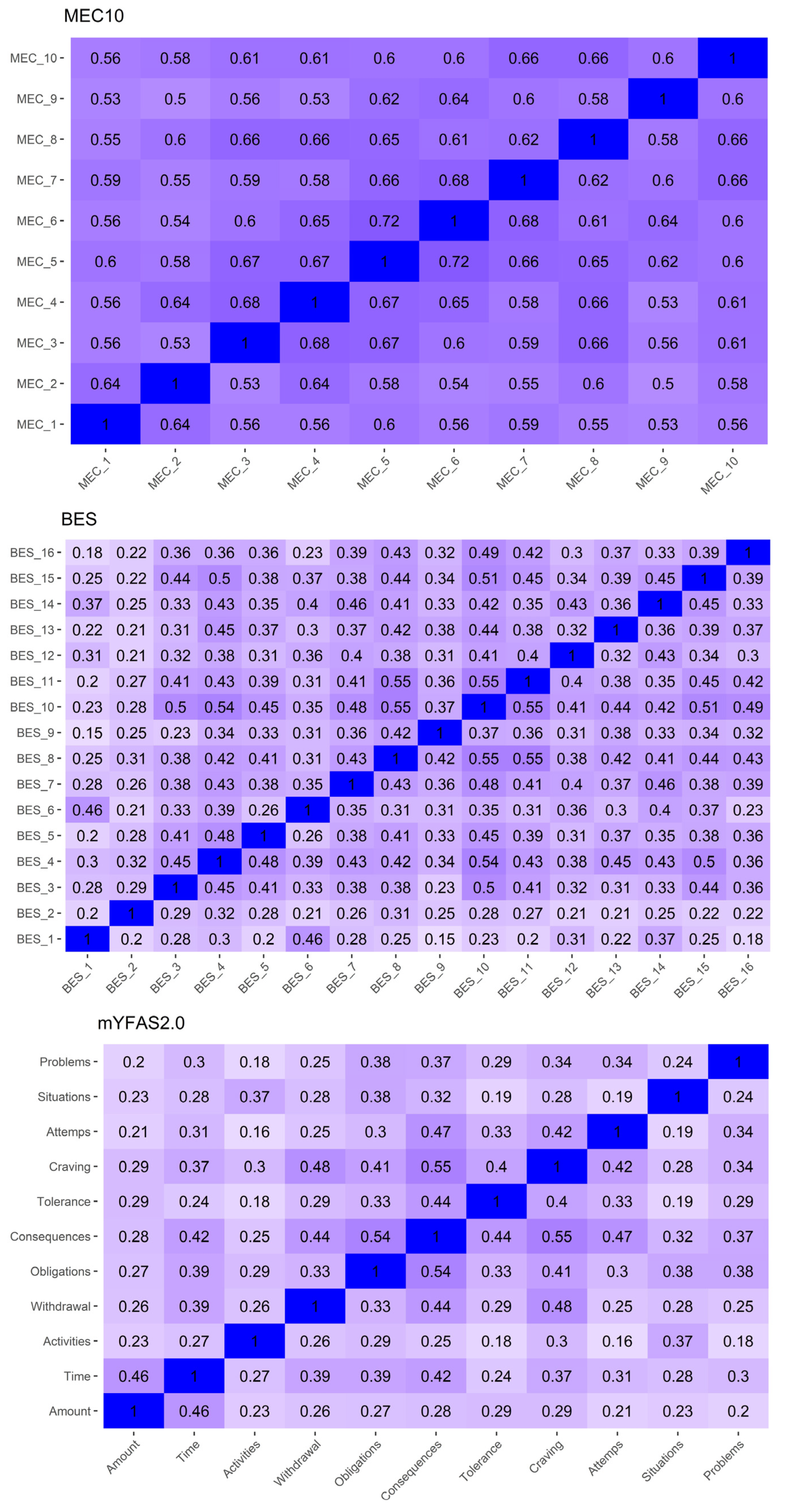 Nutrients 16 00550 g002