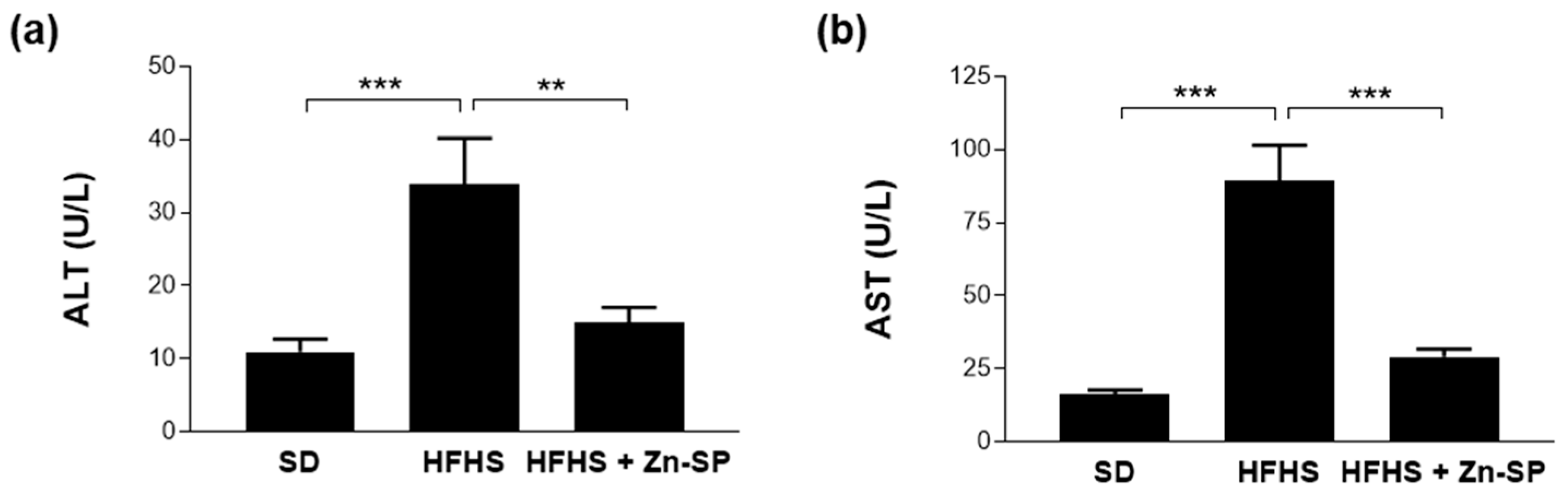 Nutrients 16 00552 g006