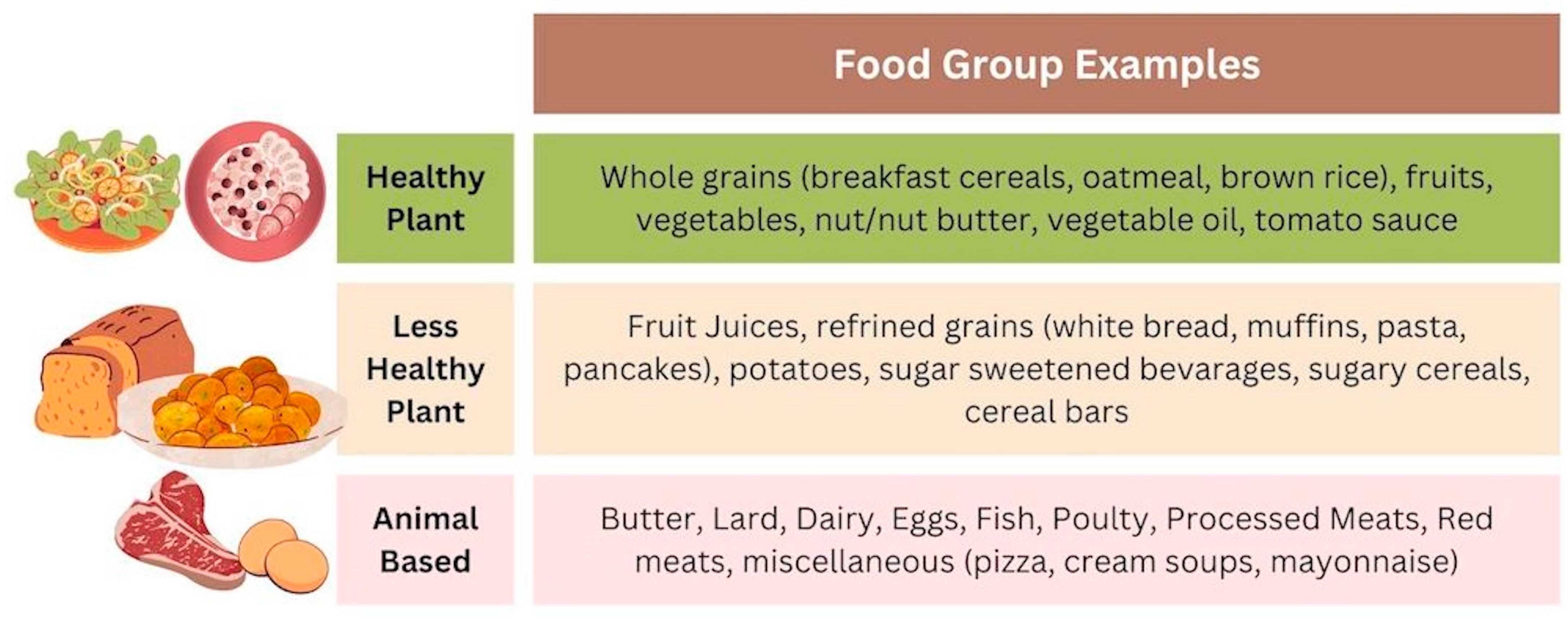 Nutrients 16 00556 g001