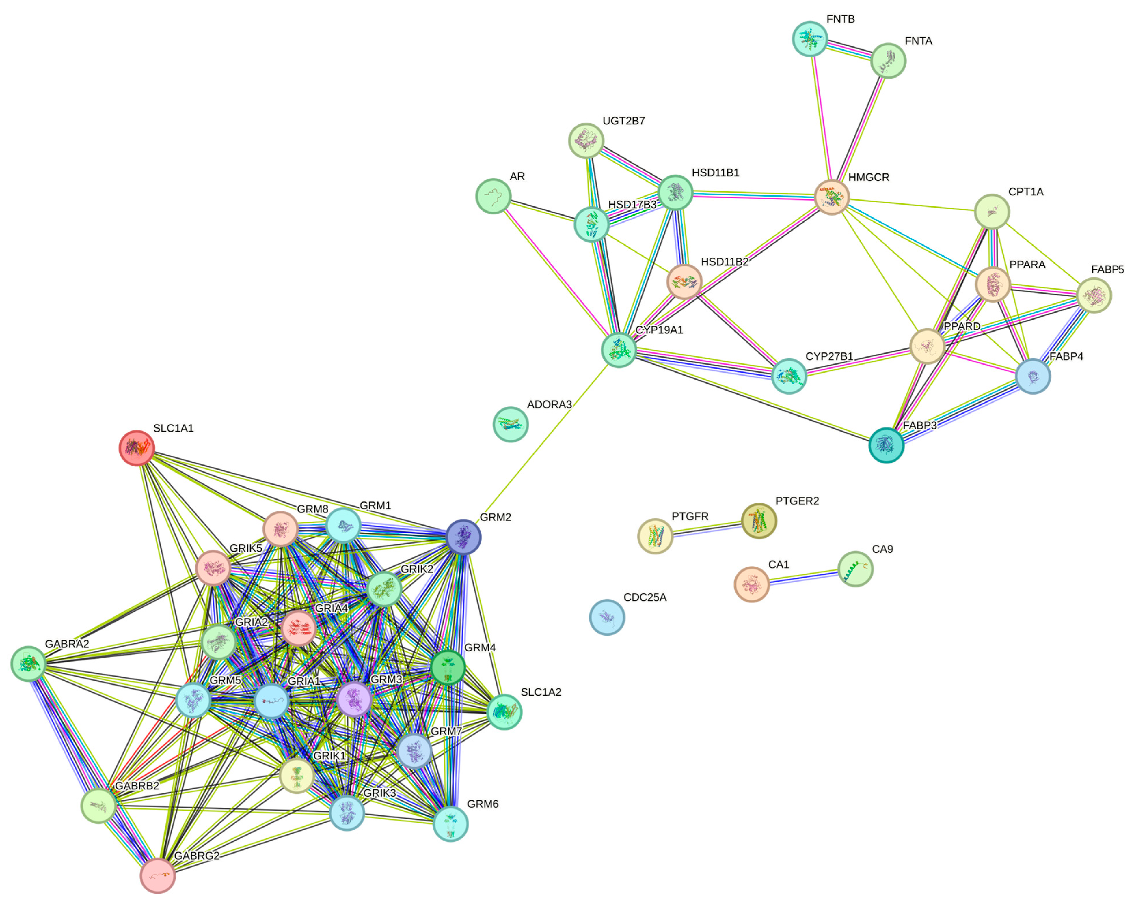 Nutrients 16 00566 g005
