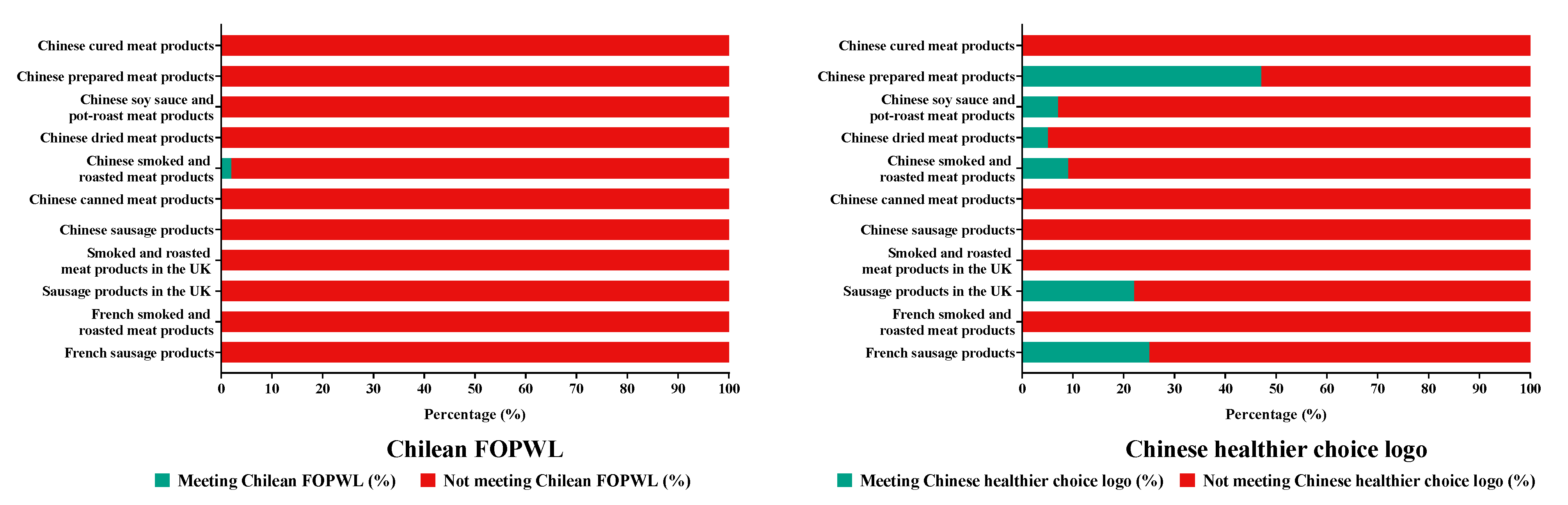 Nutrients 16 00578 g004