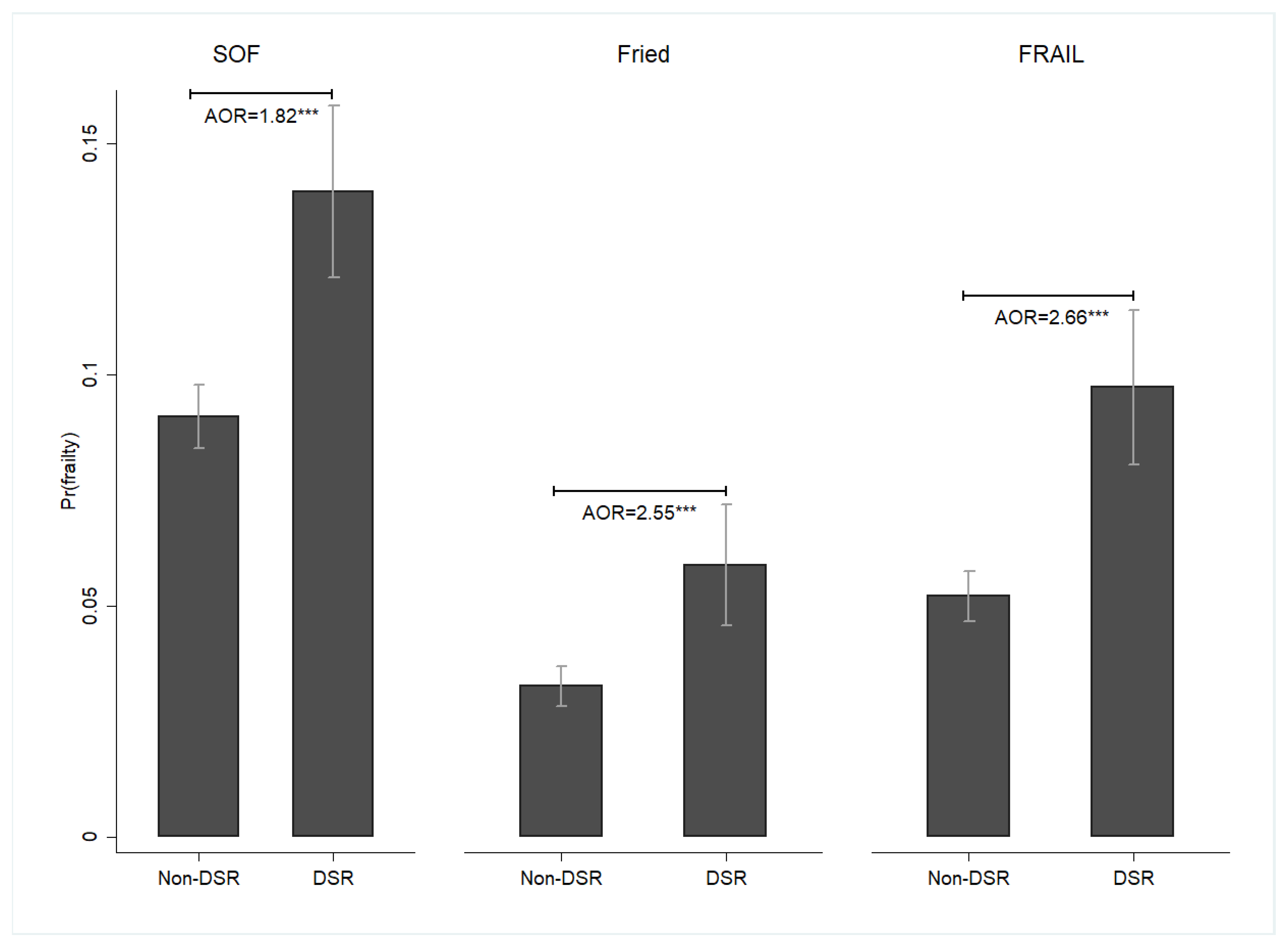 Nutrients 16 00580 g001