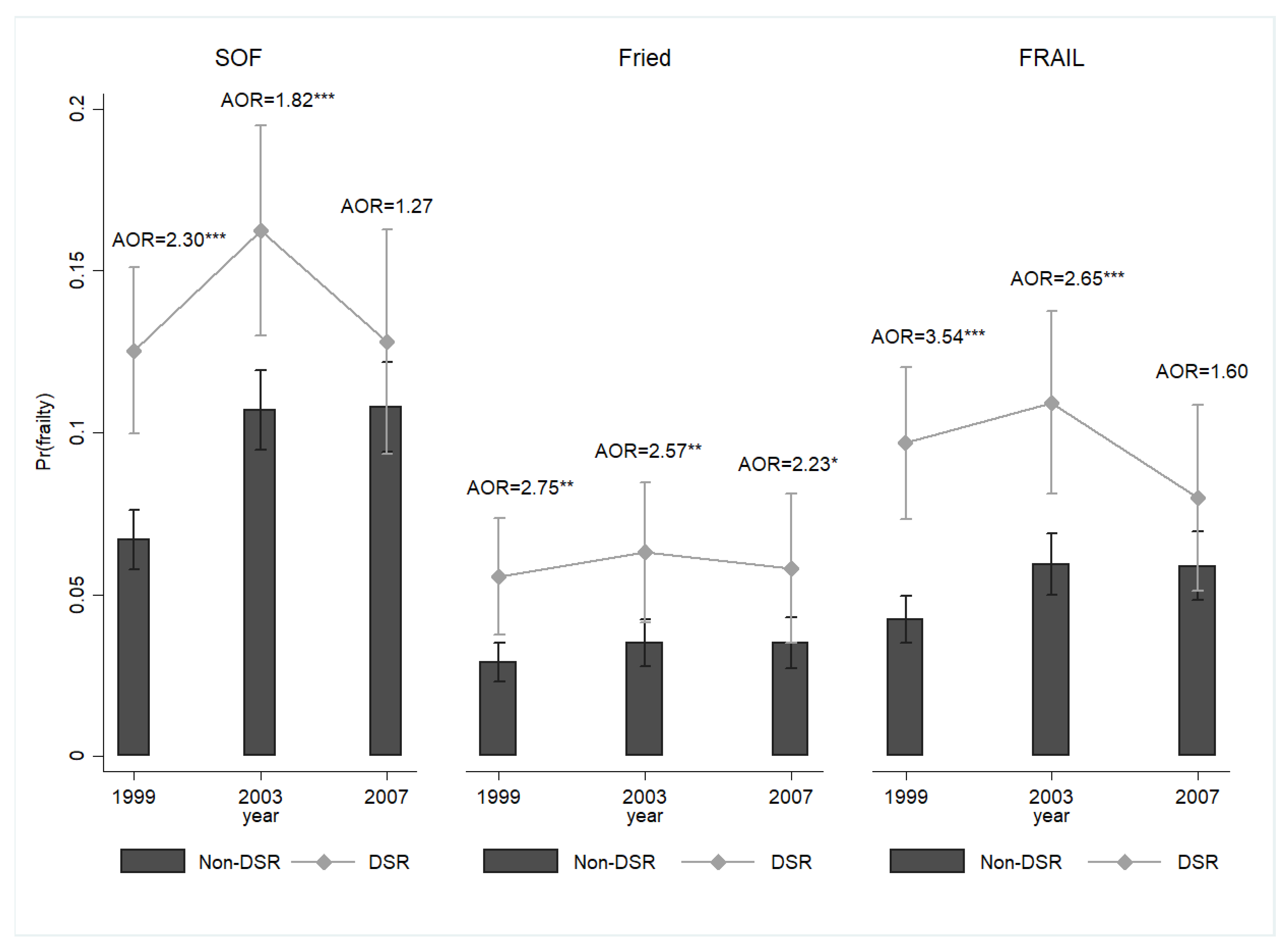 Nutrients 16 00580 g003