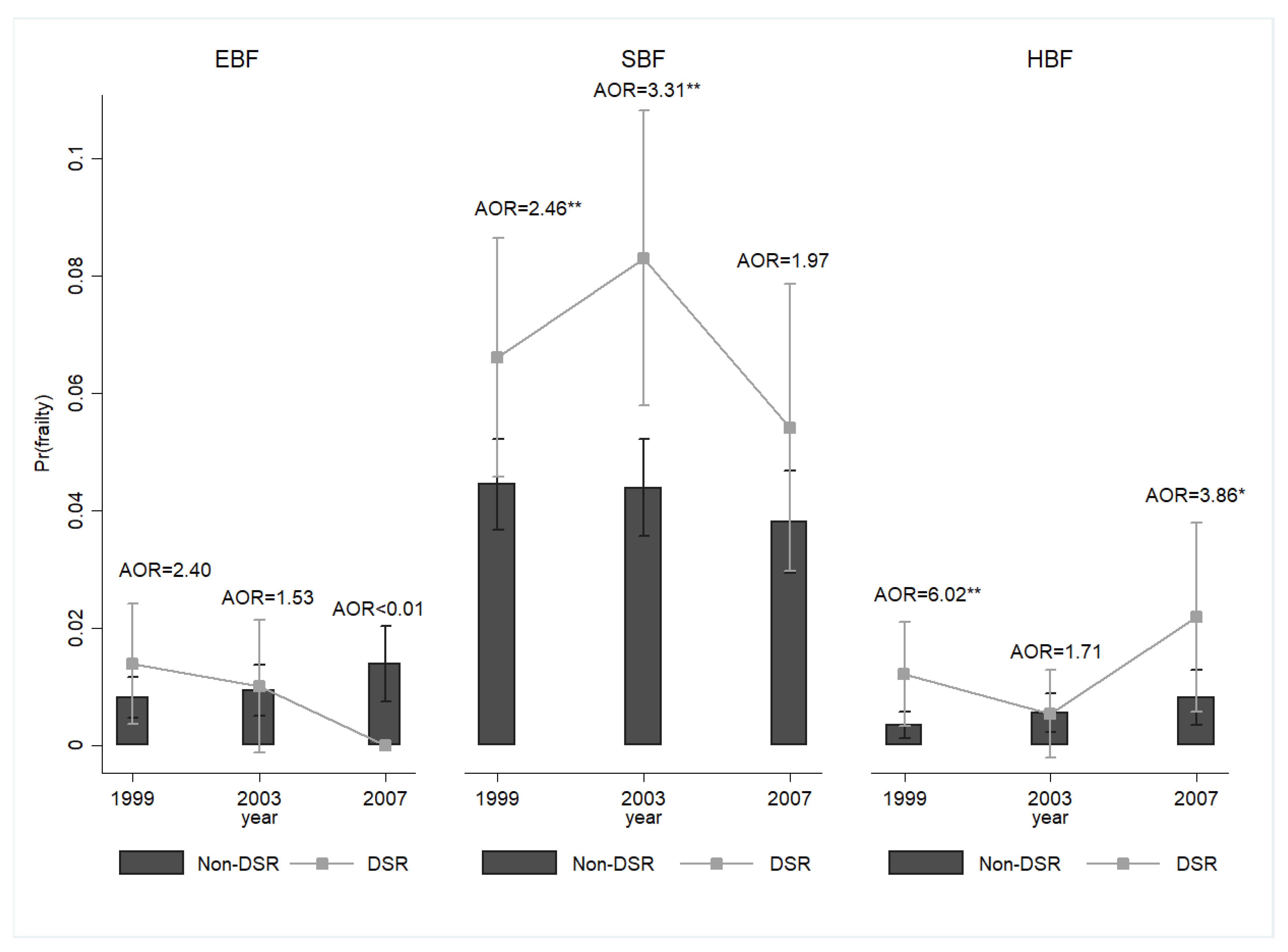 Nutrients 16 00580 g004