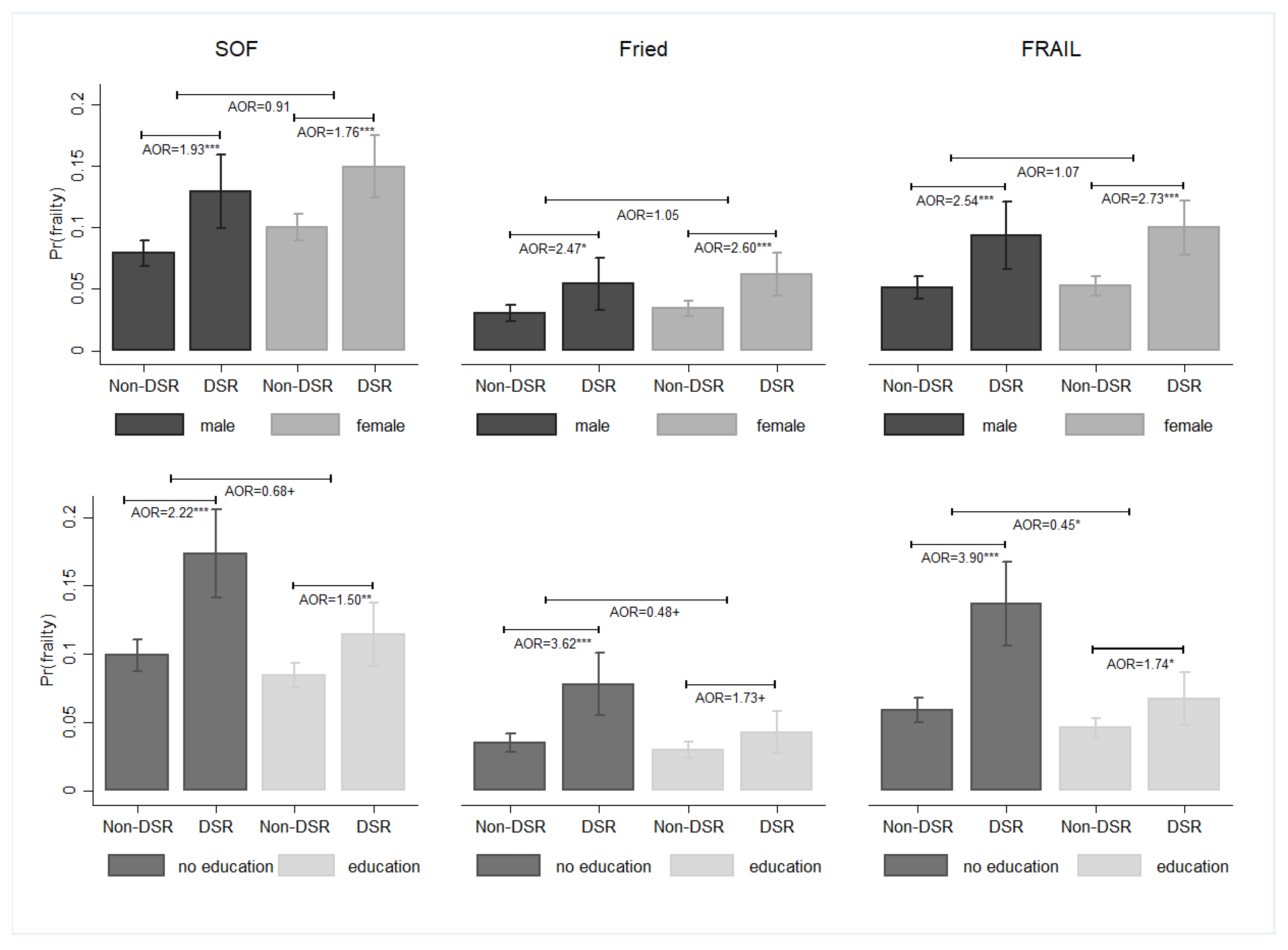 Nutrients 16 00580 g005