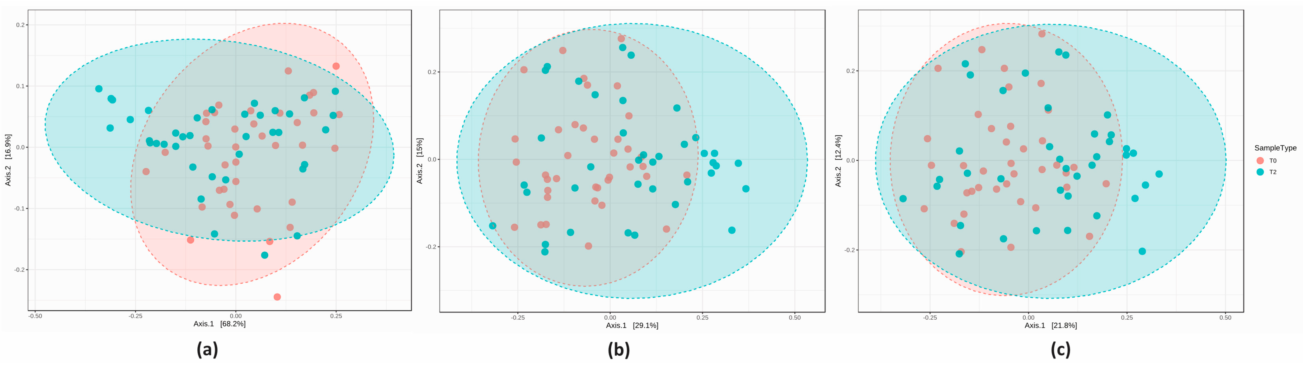 Nutrients 16 00586 g011