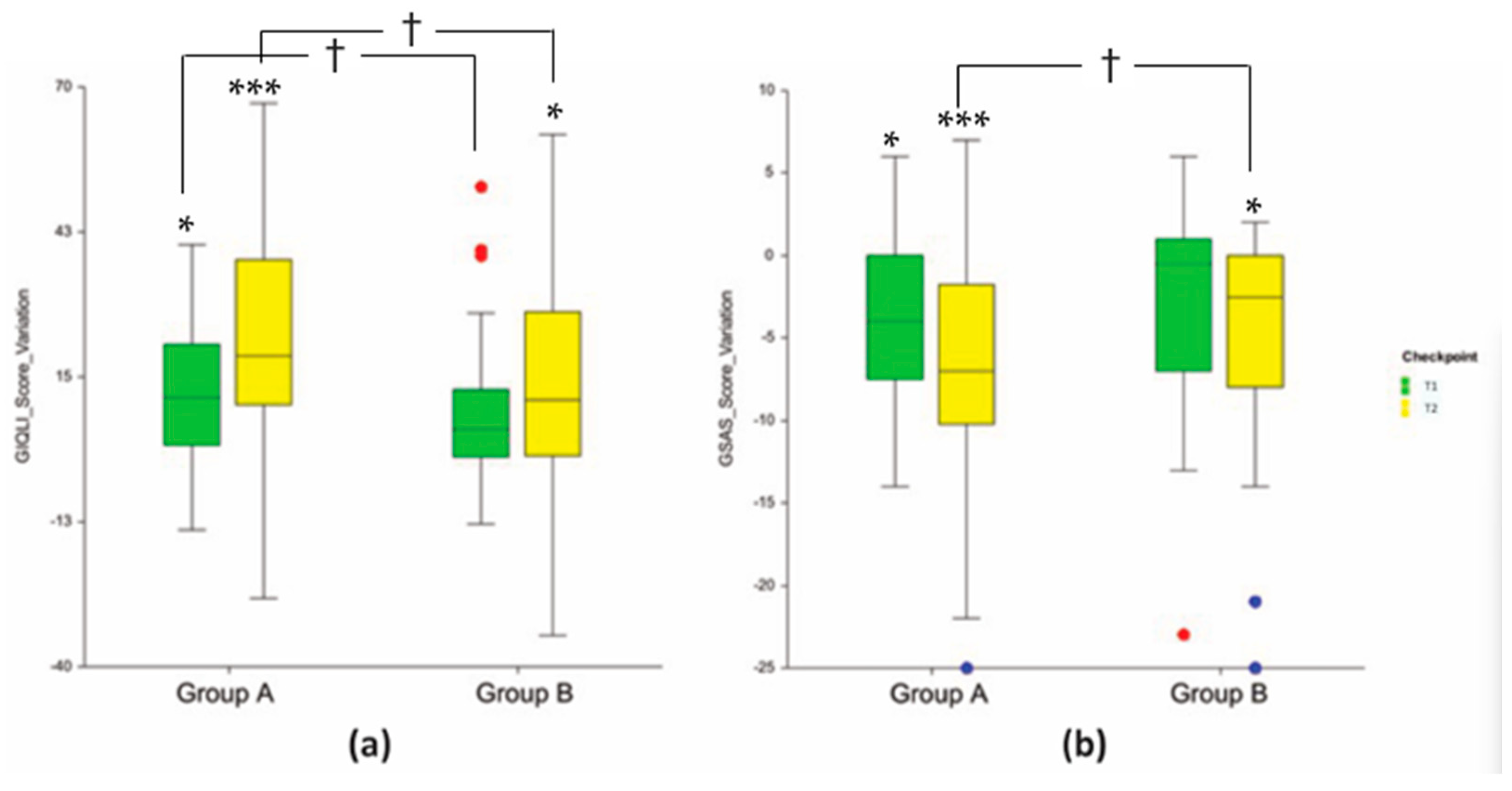 Nutrients 16 00586 g014