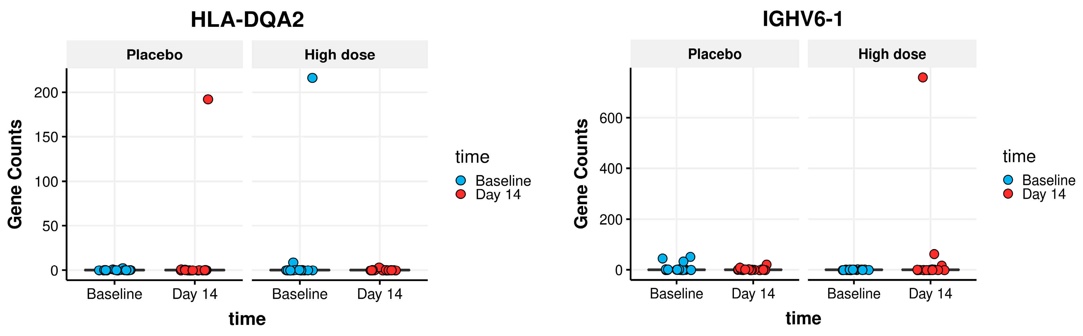 Nutrients 16 00592 g005