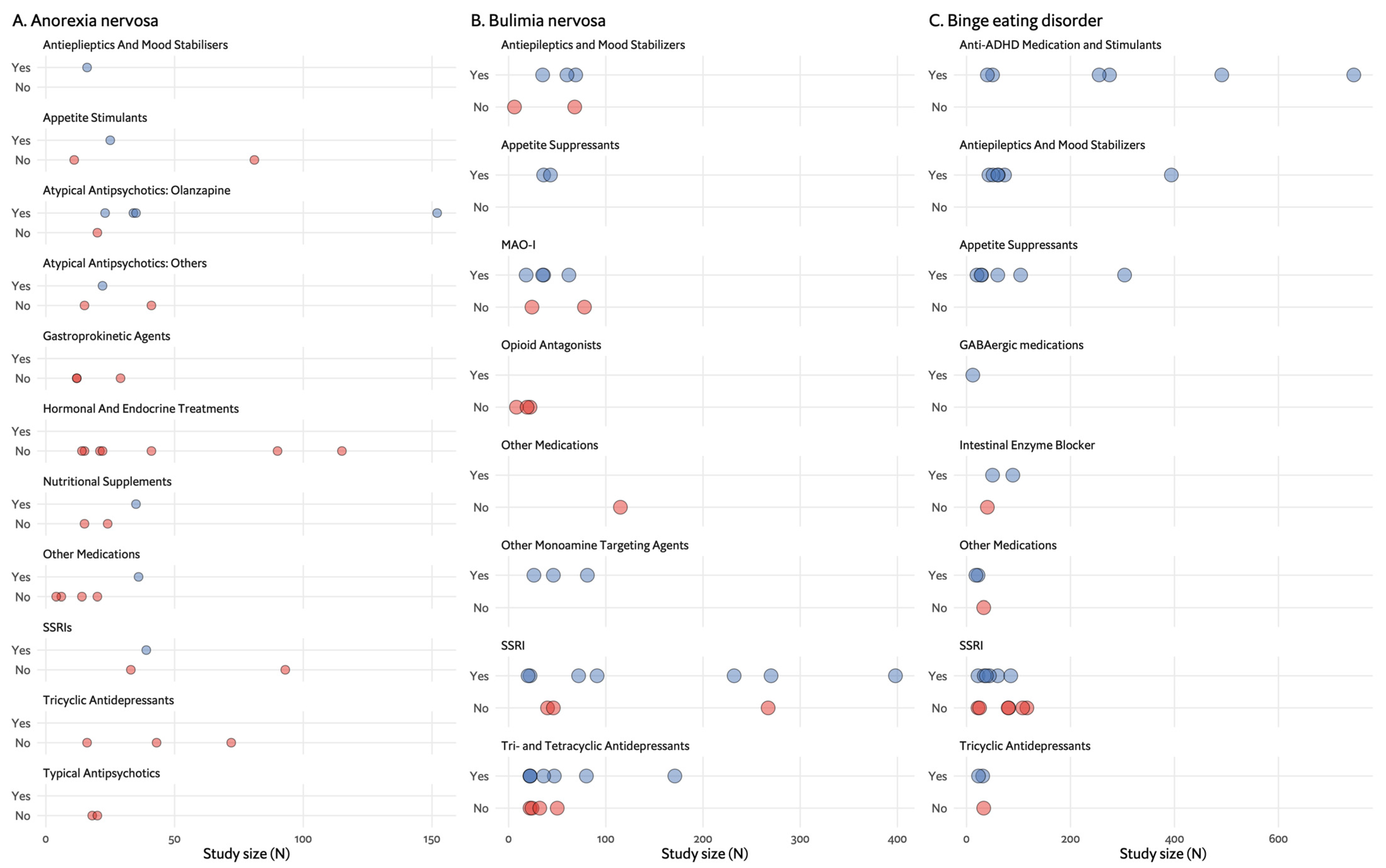 Nutrients 16 00594 g002 Nutrients 16 00594 g002