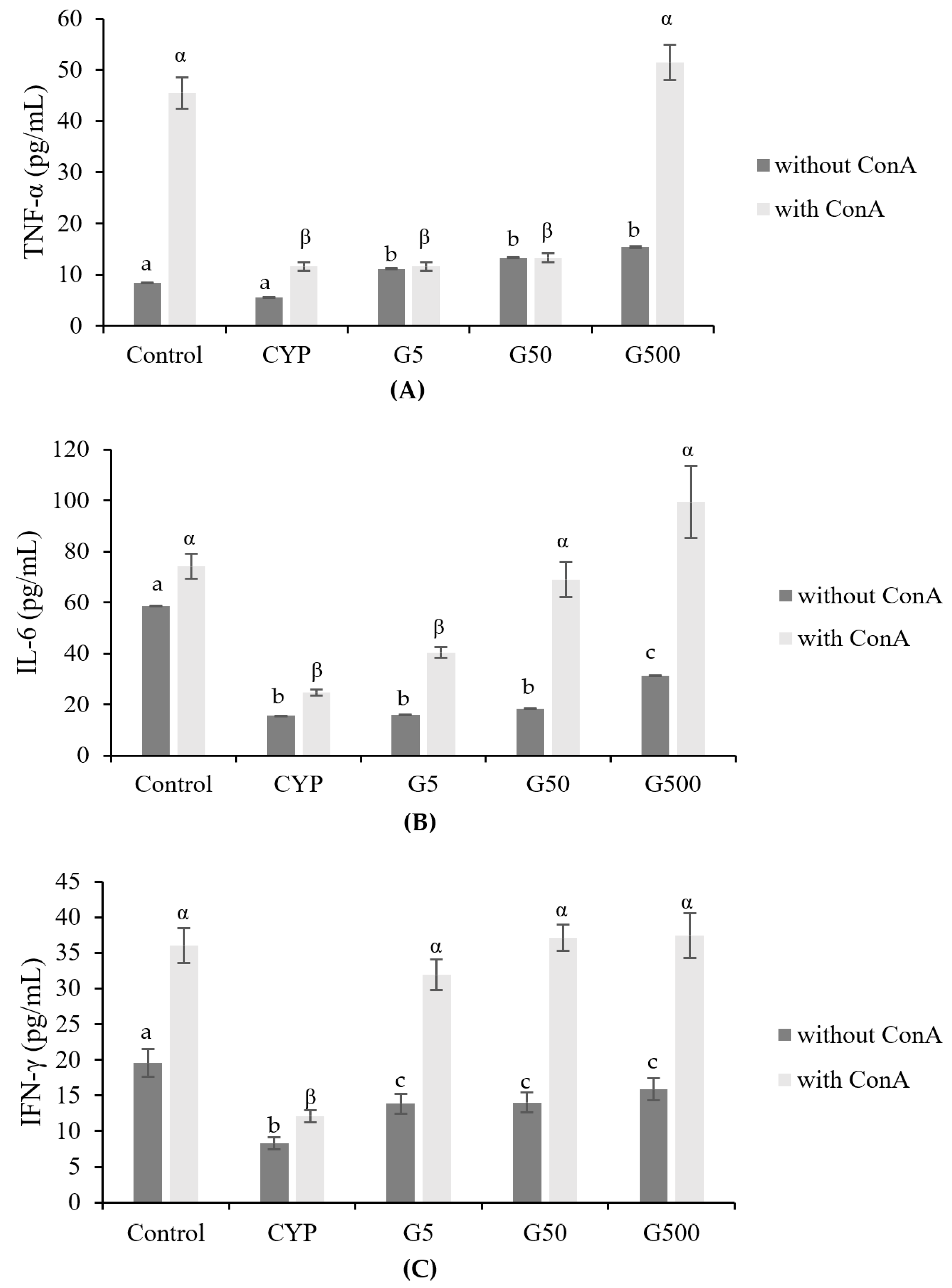 Nutrients 16 00597 g004 Nutrients 16 00597 g004