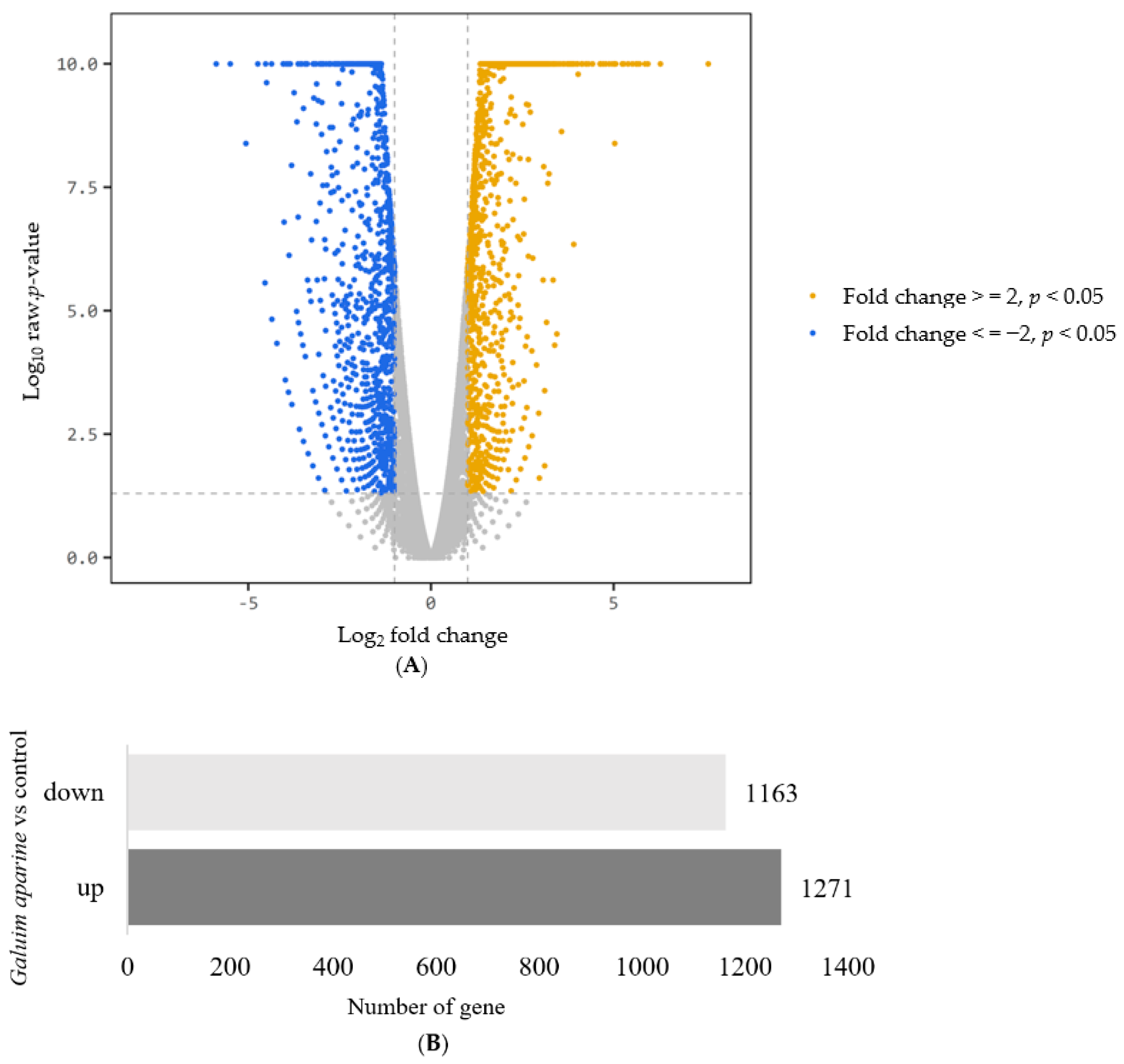 Nutrients 16 00597 g005 Nutrients 16 00597 g005