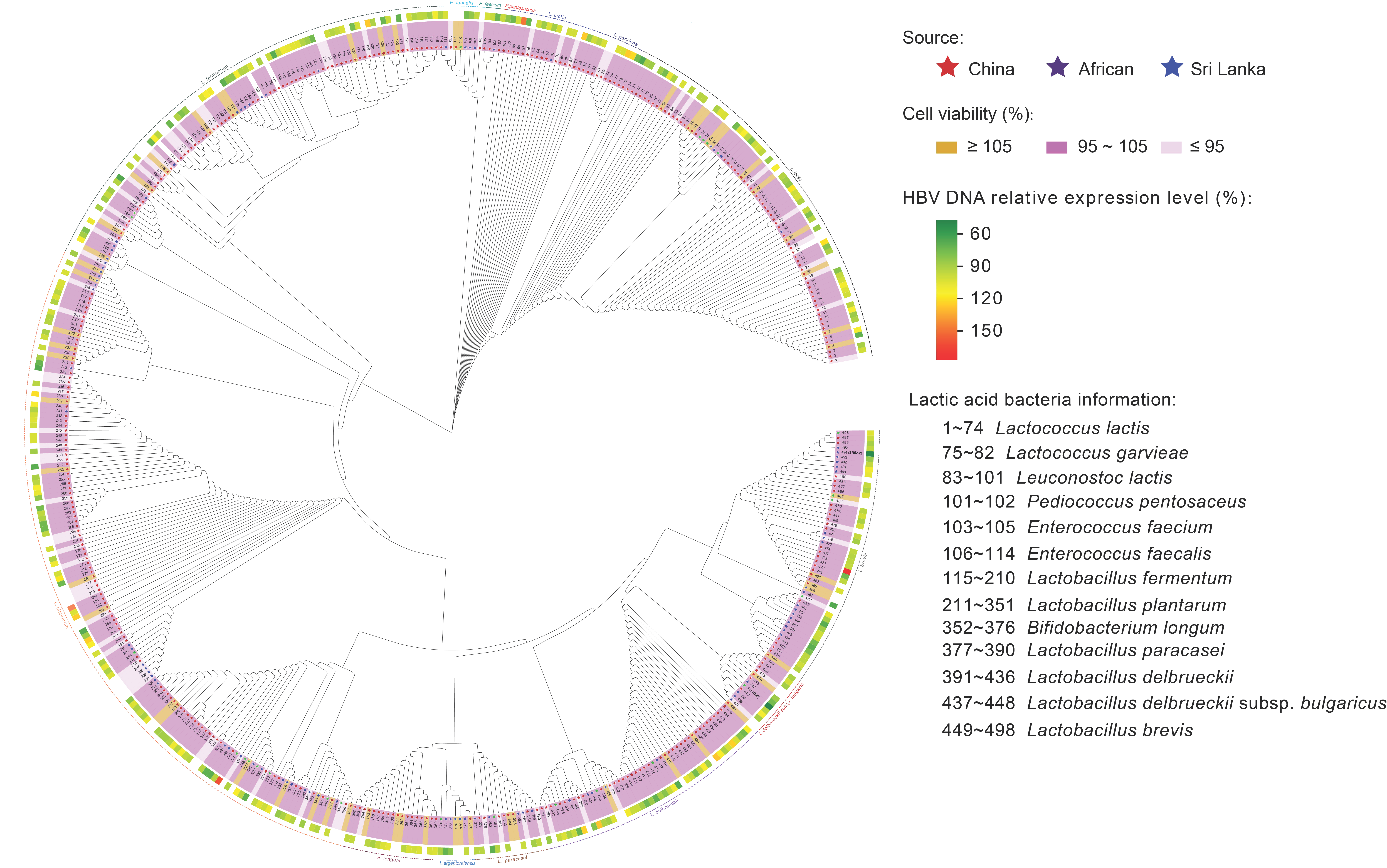 Nutrients 16 00600 g001
