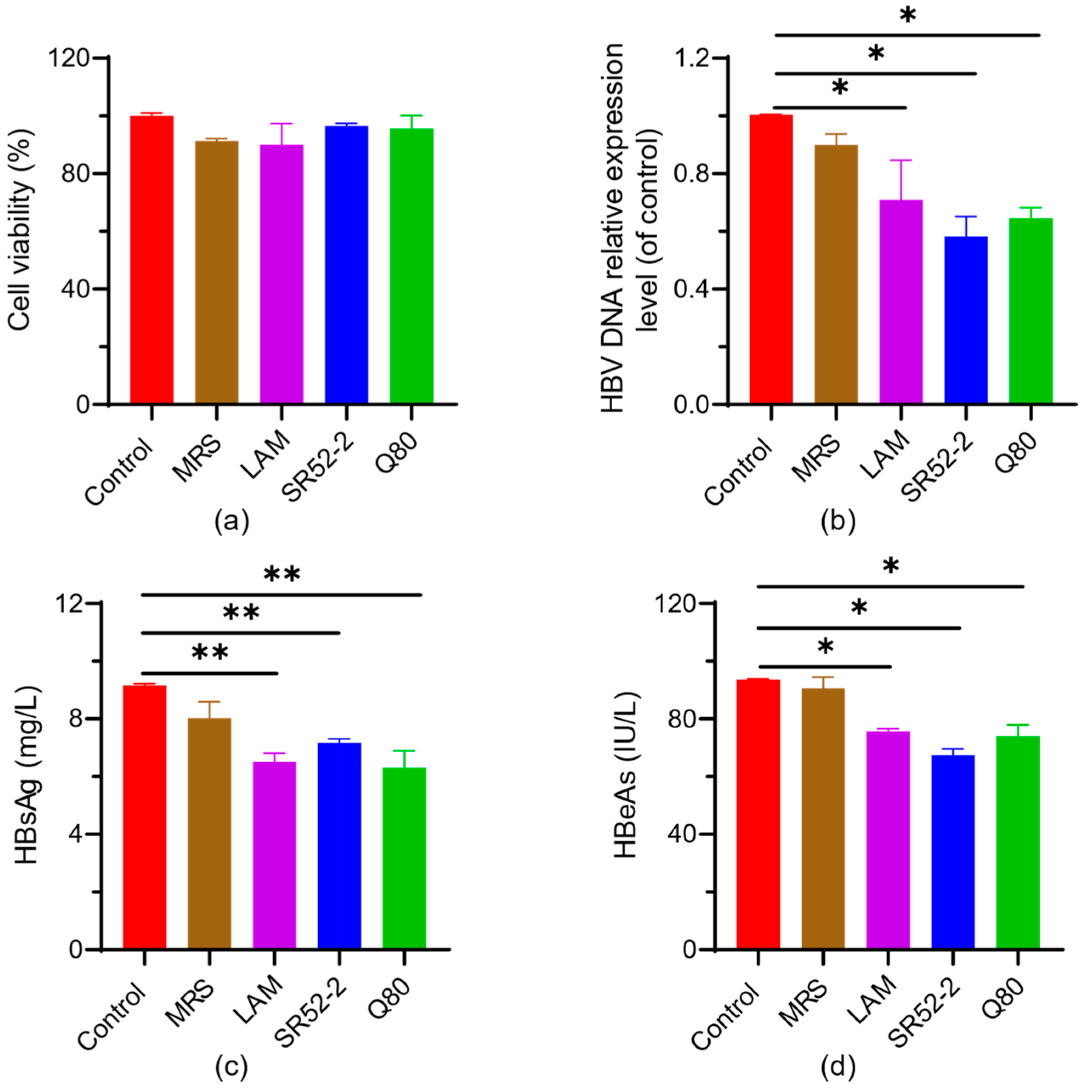 Nutrients 16 00600 g002