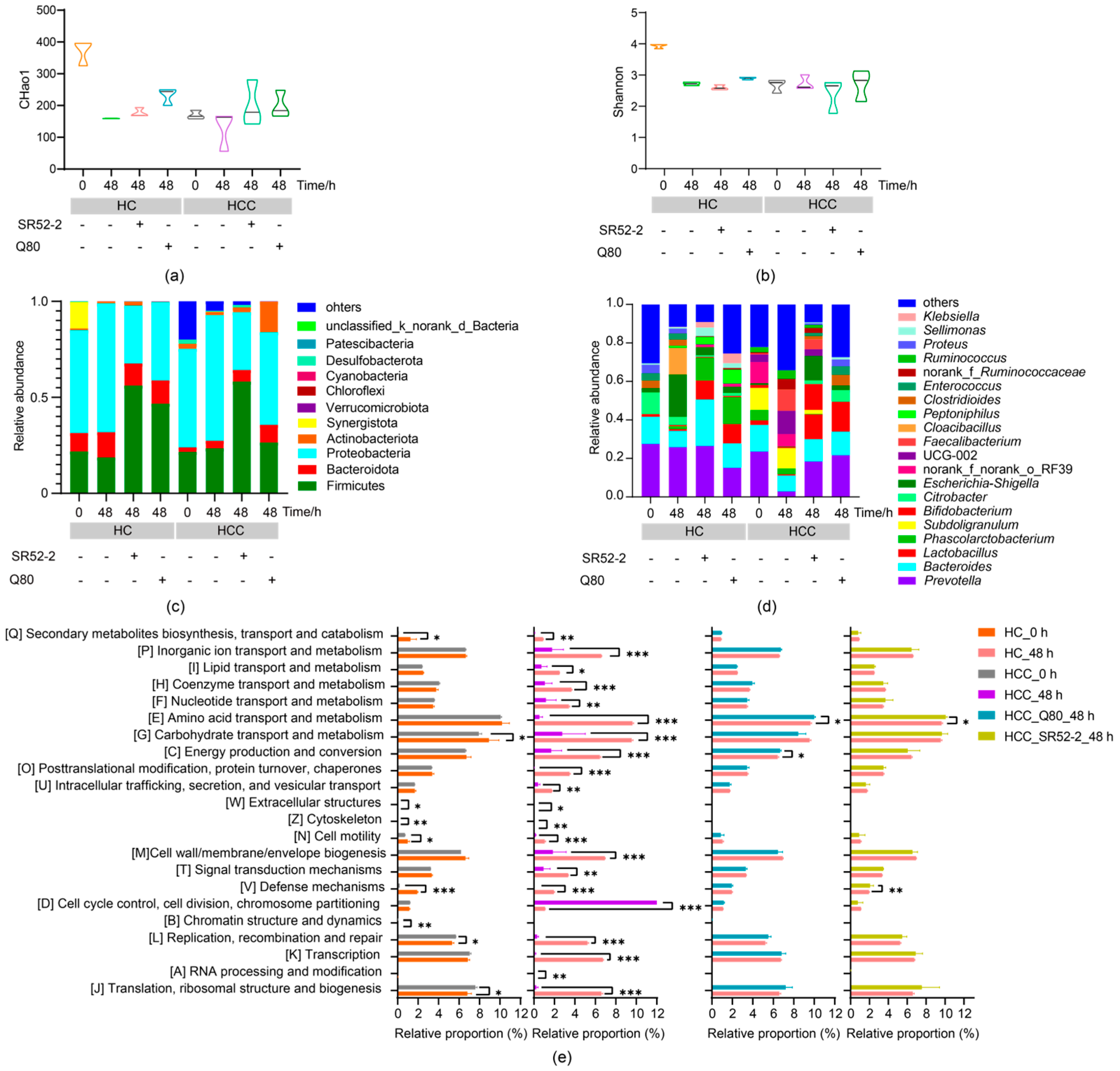 Nutrients 16 00600 g004