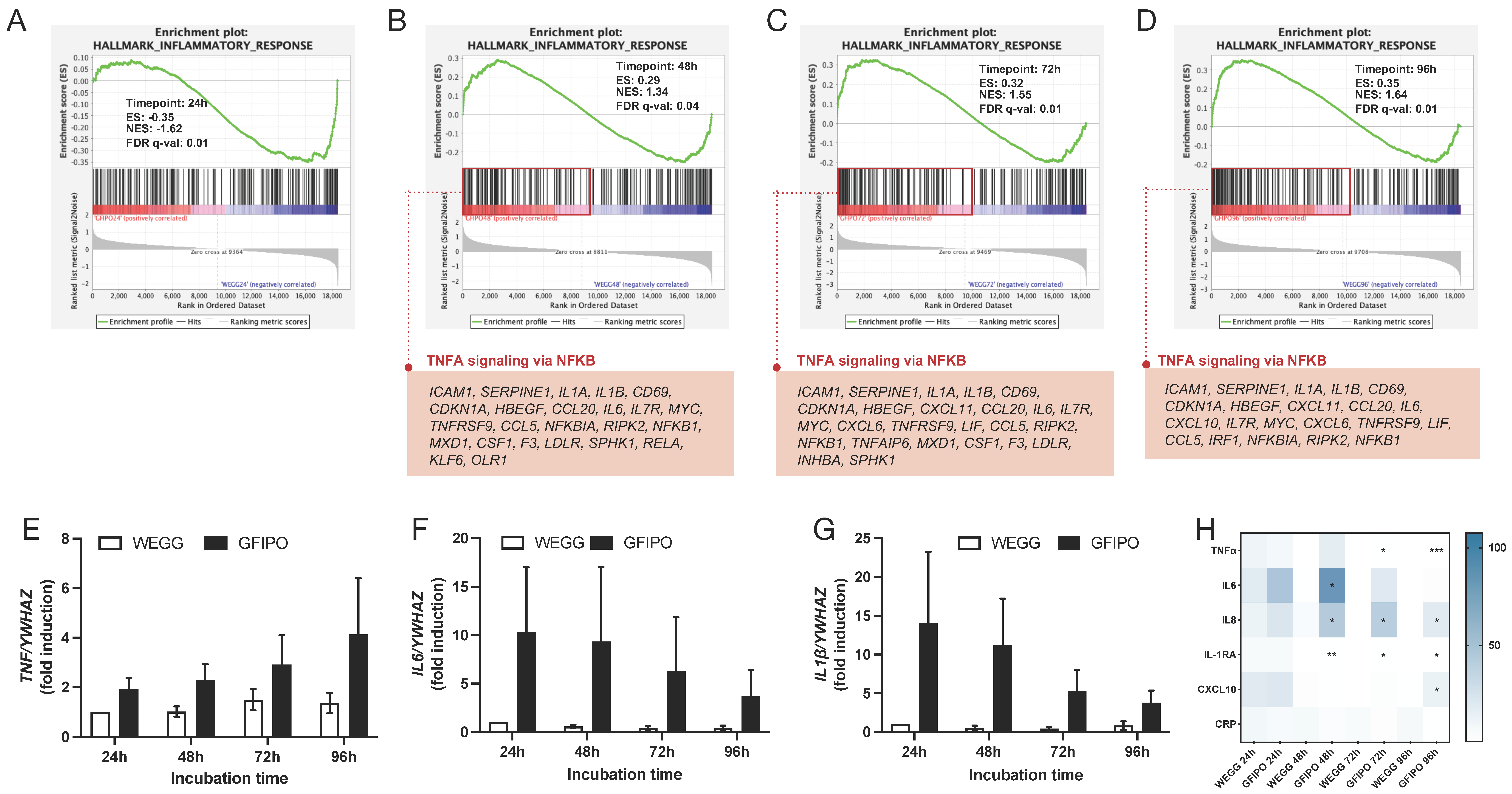 Nutrients 16 00626 g006