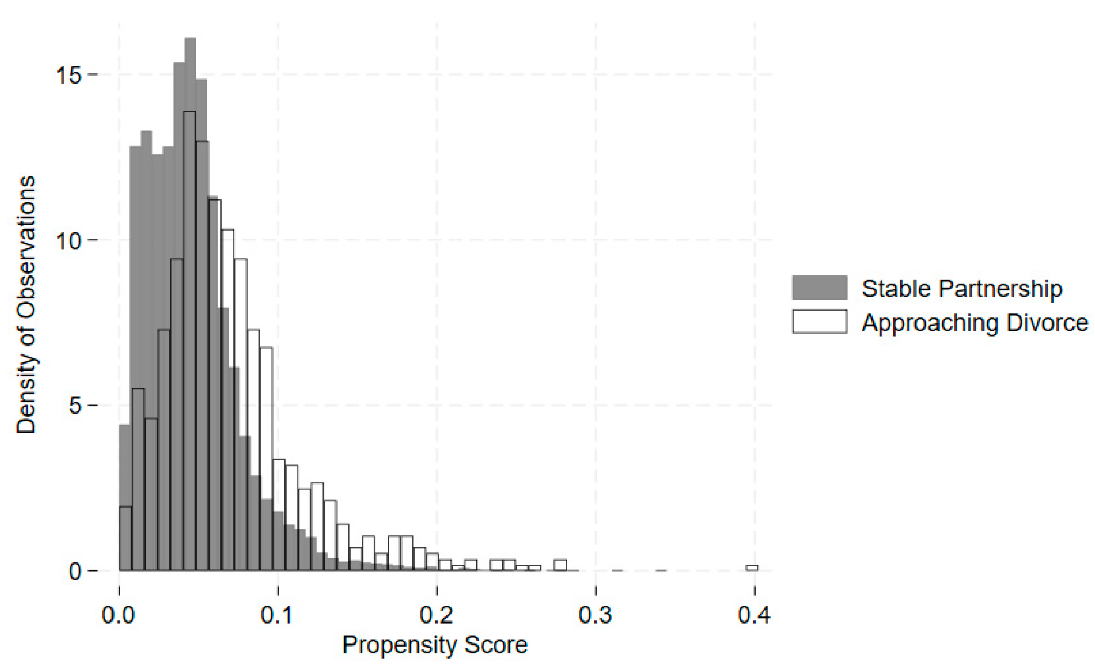 Nutrients 16 00633 g001