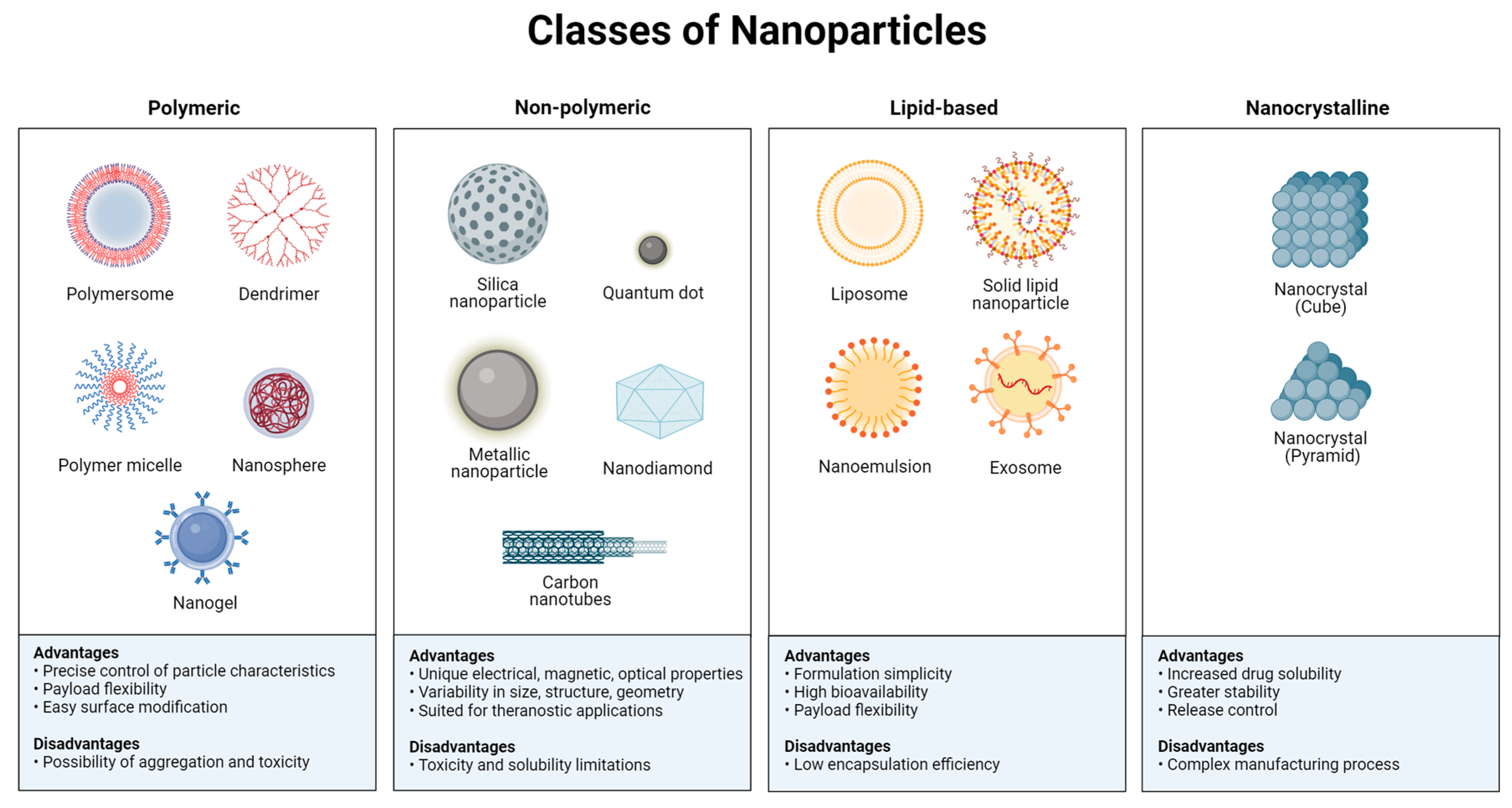 Nutrients 16 00636 g001
