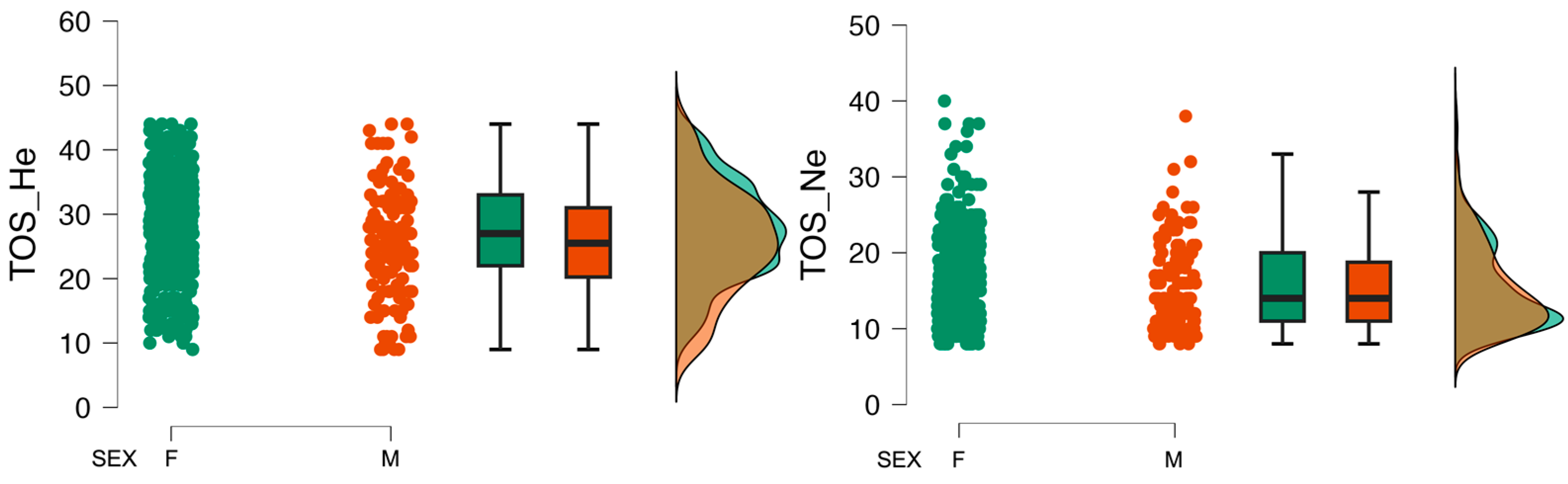 Nutrients 16 00638 g001