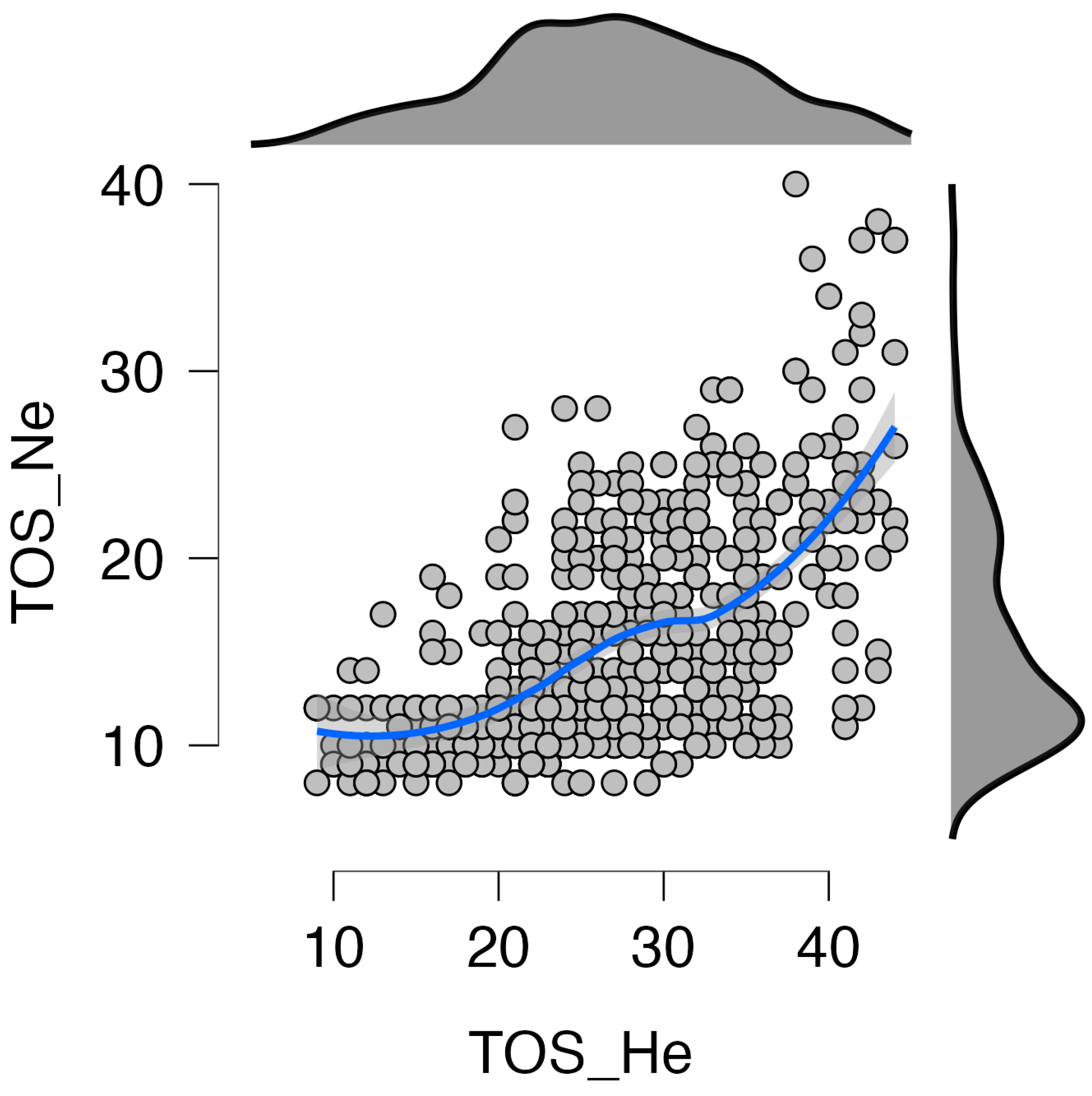 Nutrients 16 00638 g002