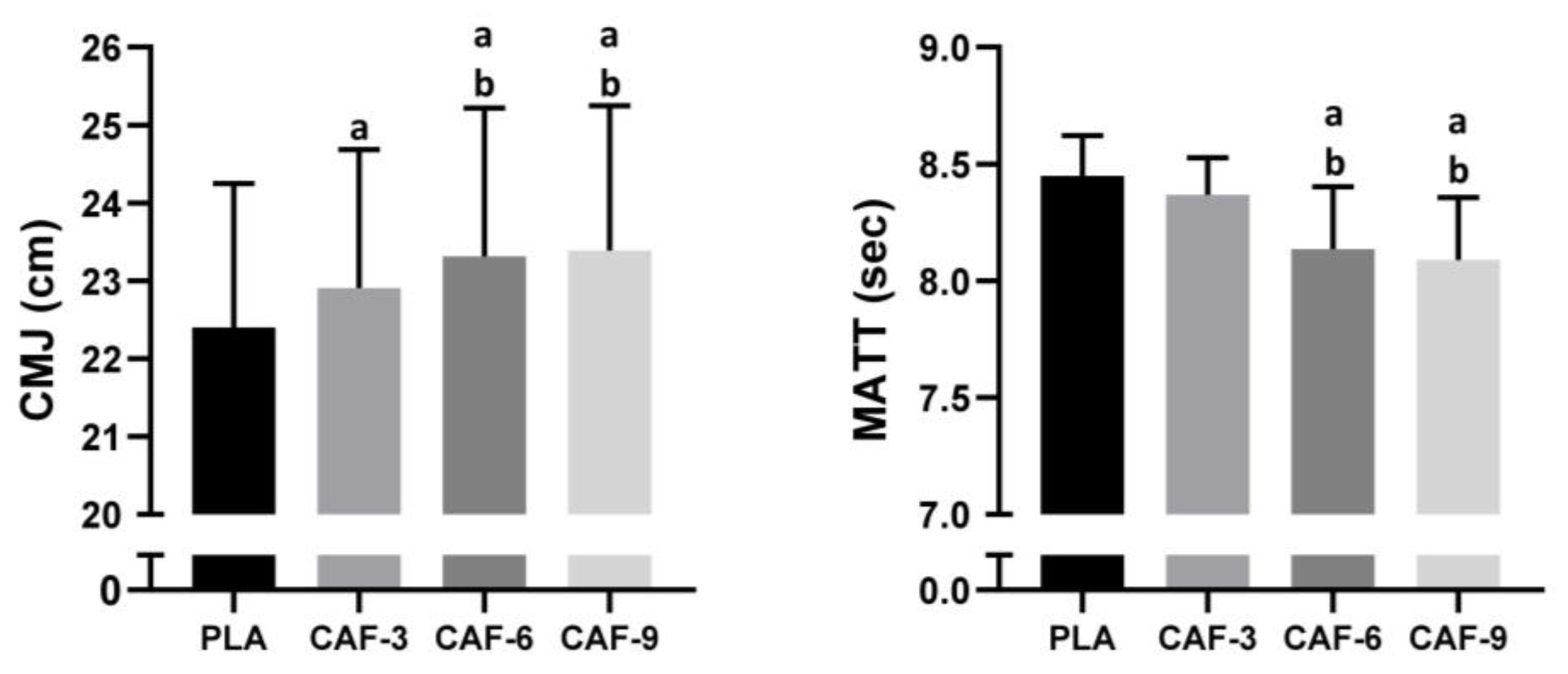 Nutrients 16 00640 g002