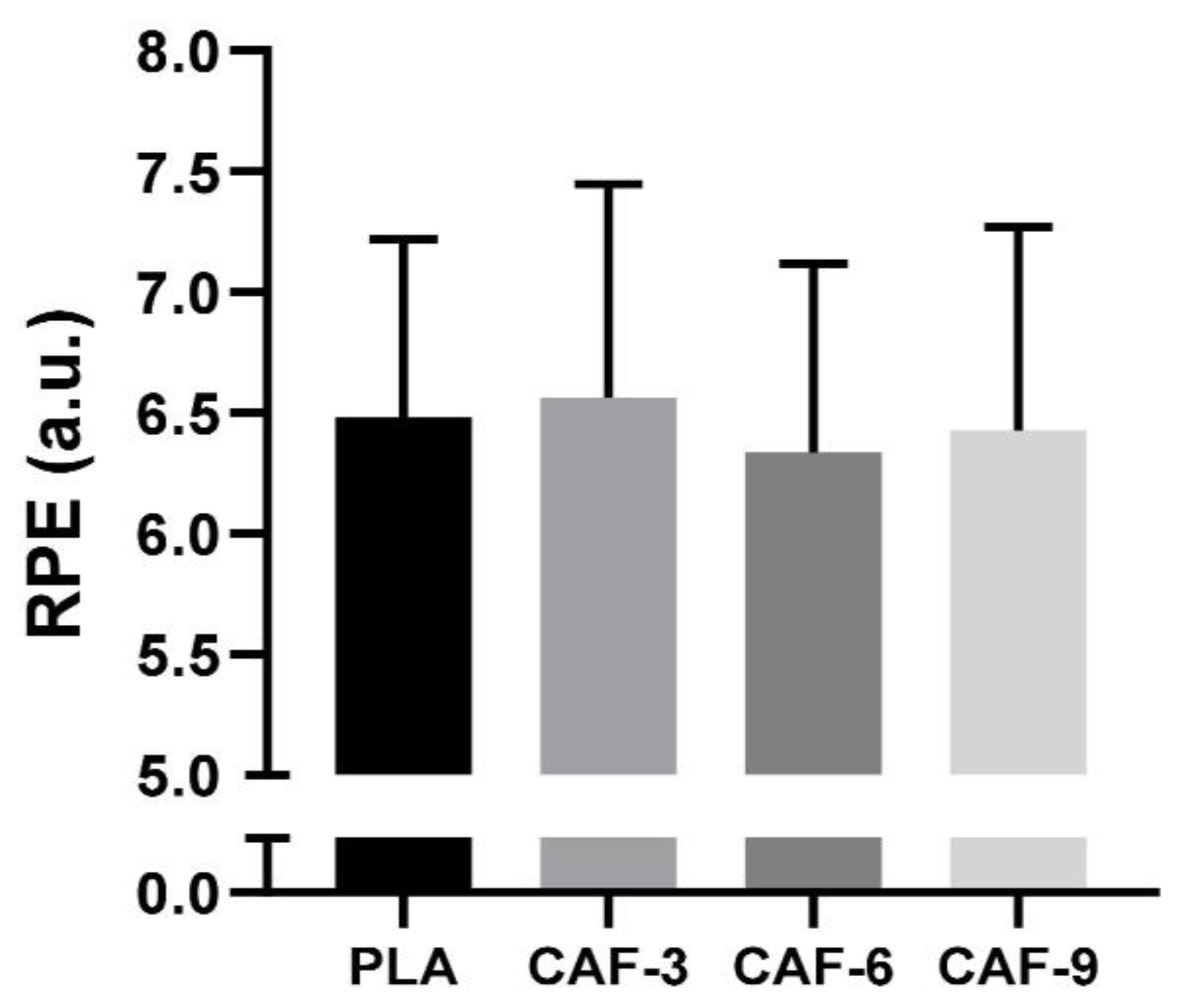 Nutrients 16 00640 g004