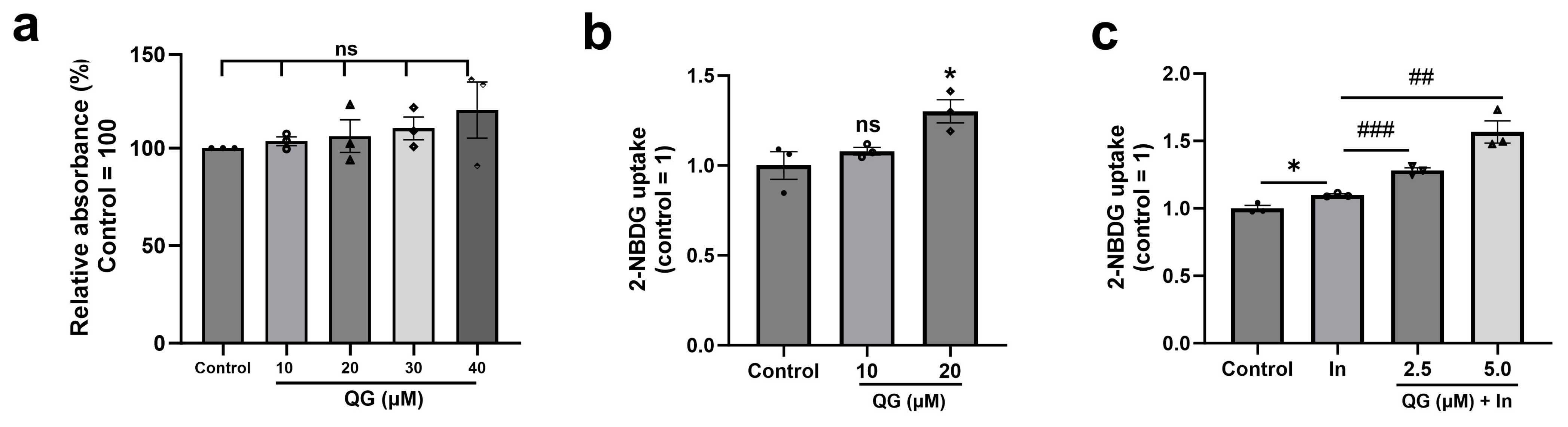 Nutrients 16 00647 g003