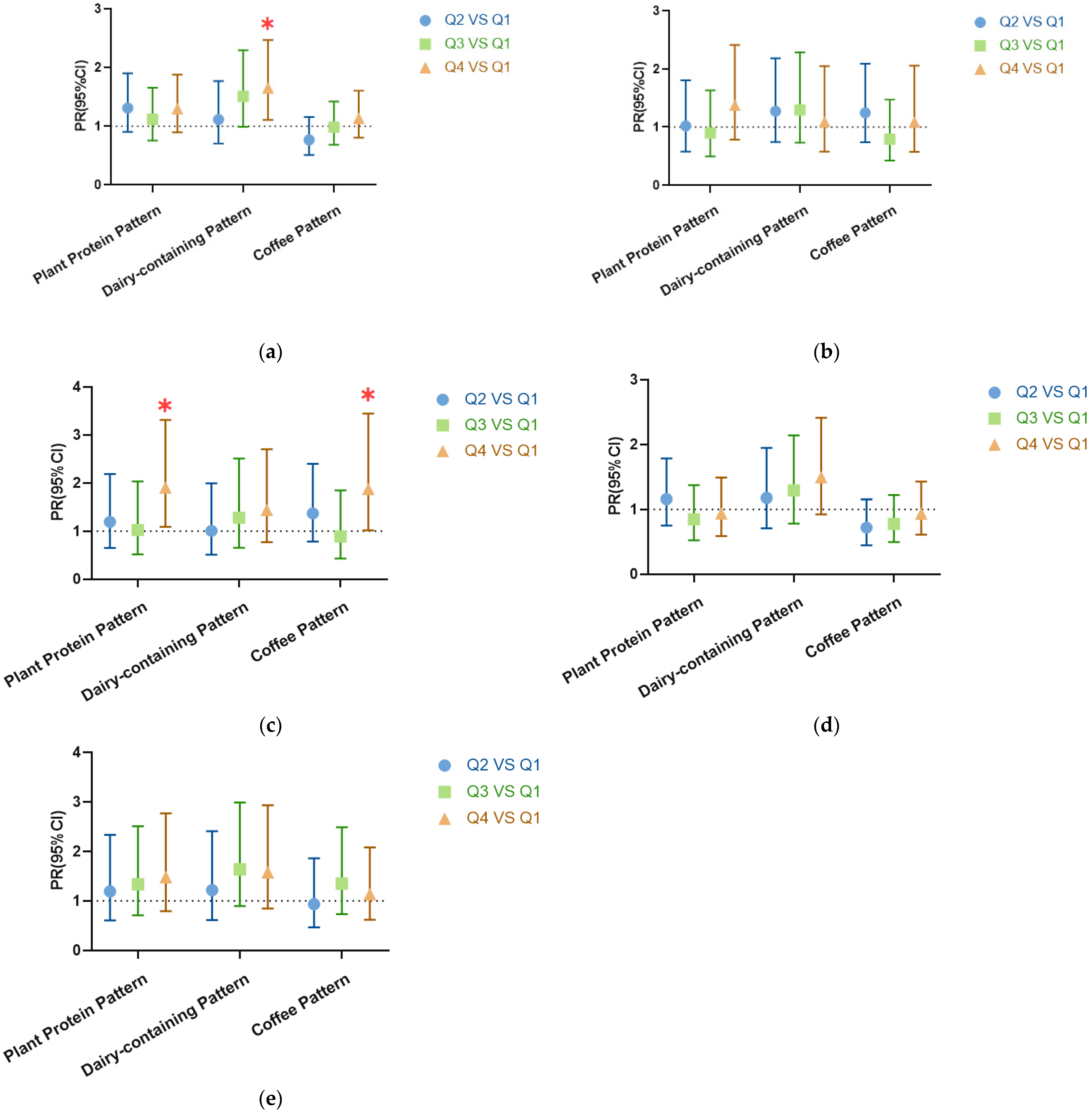 Nutrients 16 00650 g004