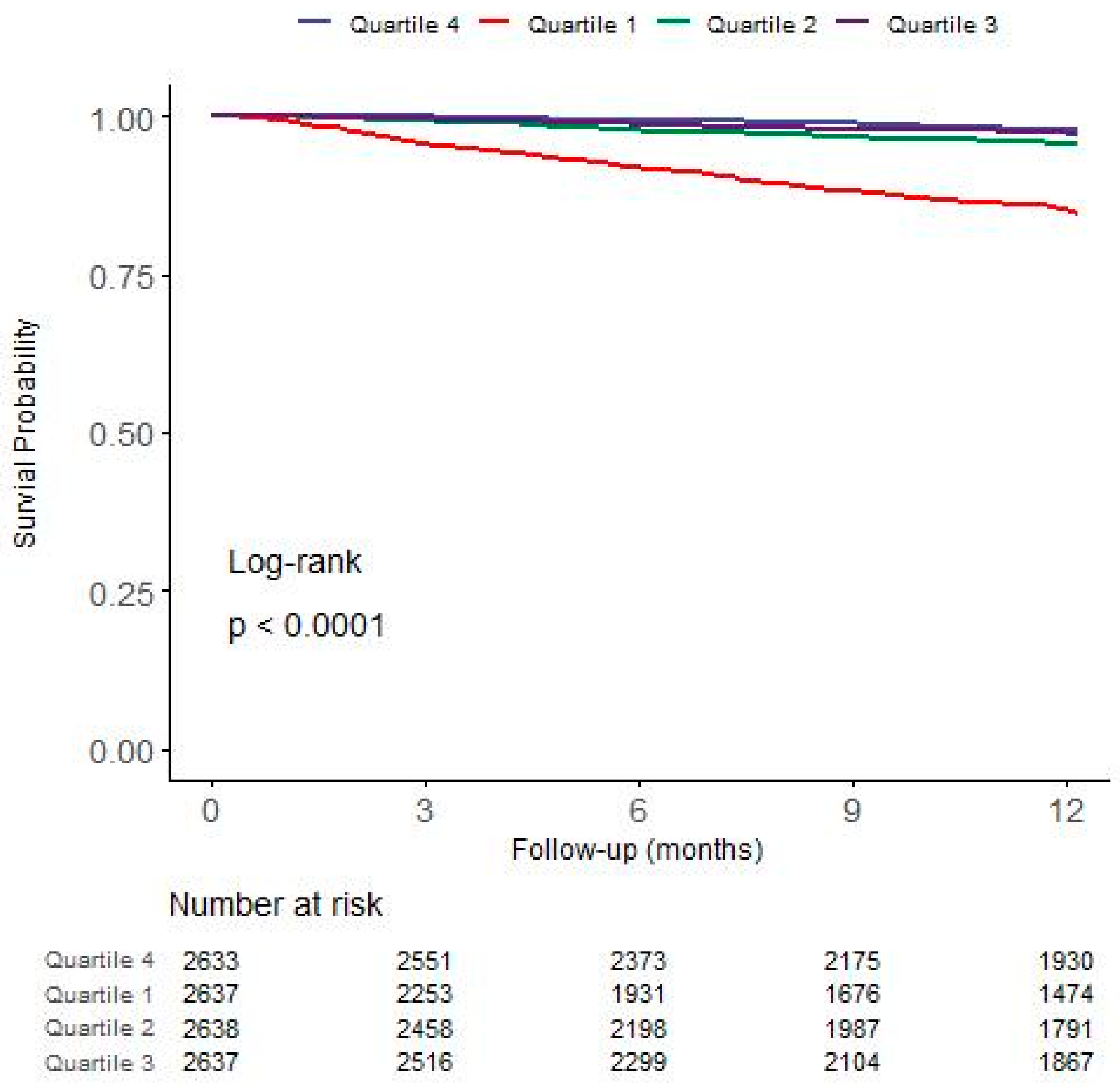 Nutrients 16 00652 g002