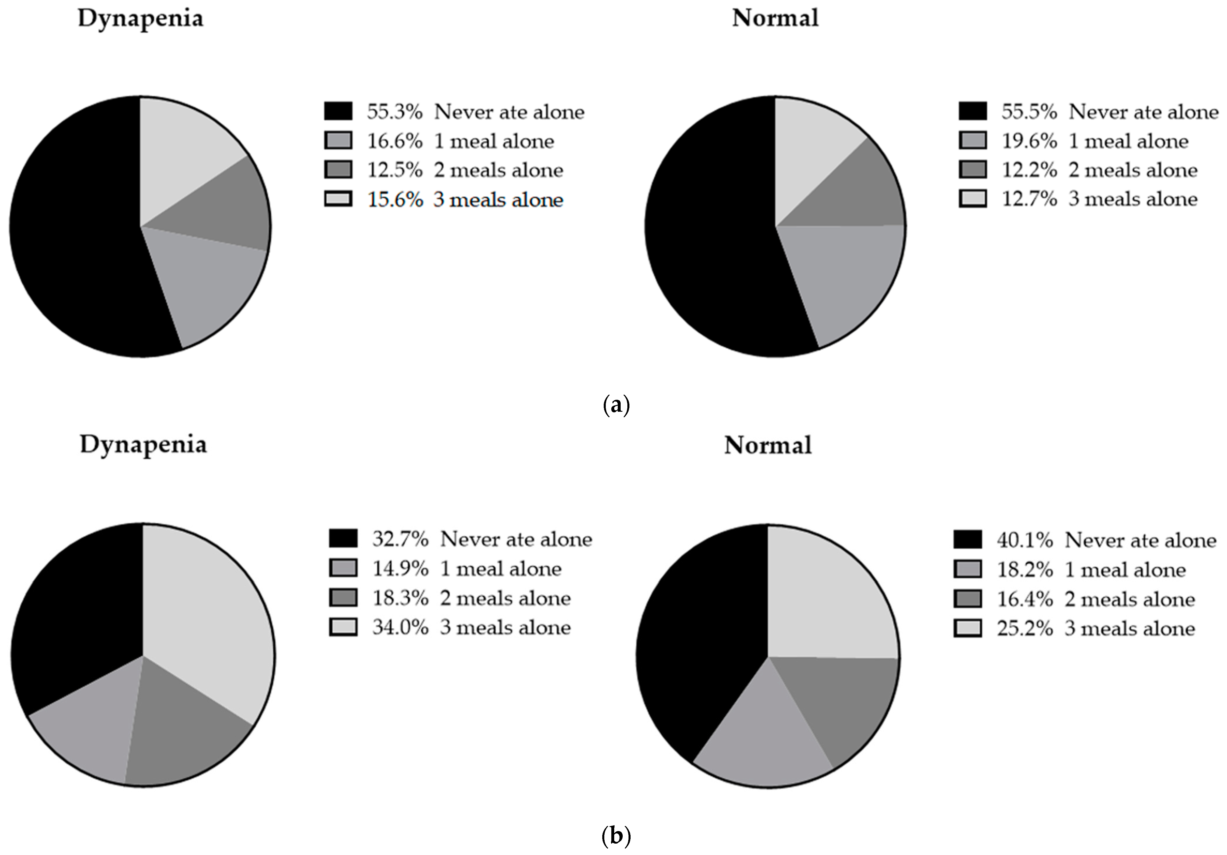 Nutrients 16 00654 g001