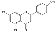 Nutrients 16 00655 i015