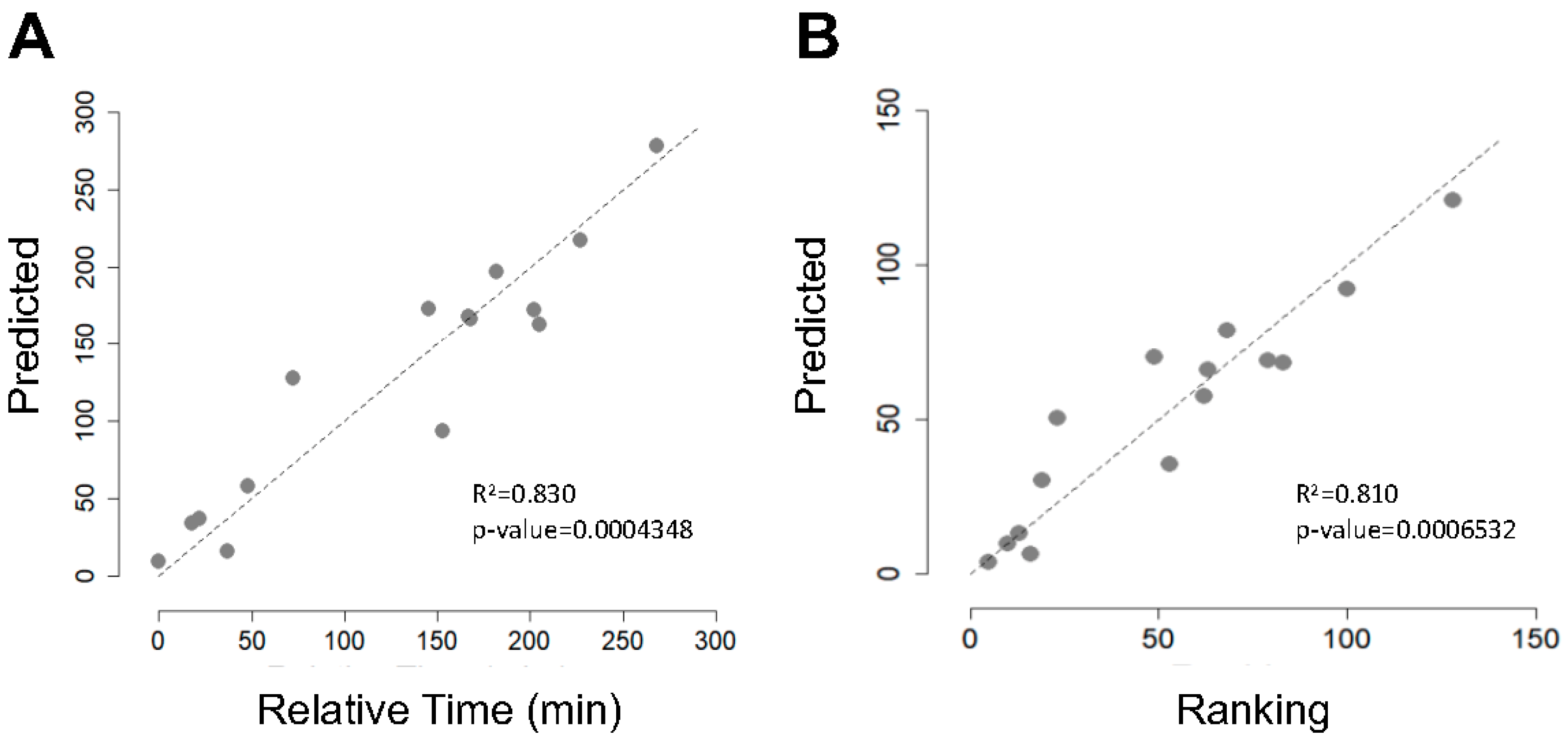 Nutrients 16 00661 g006