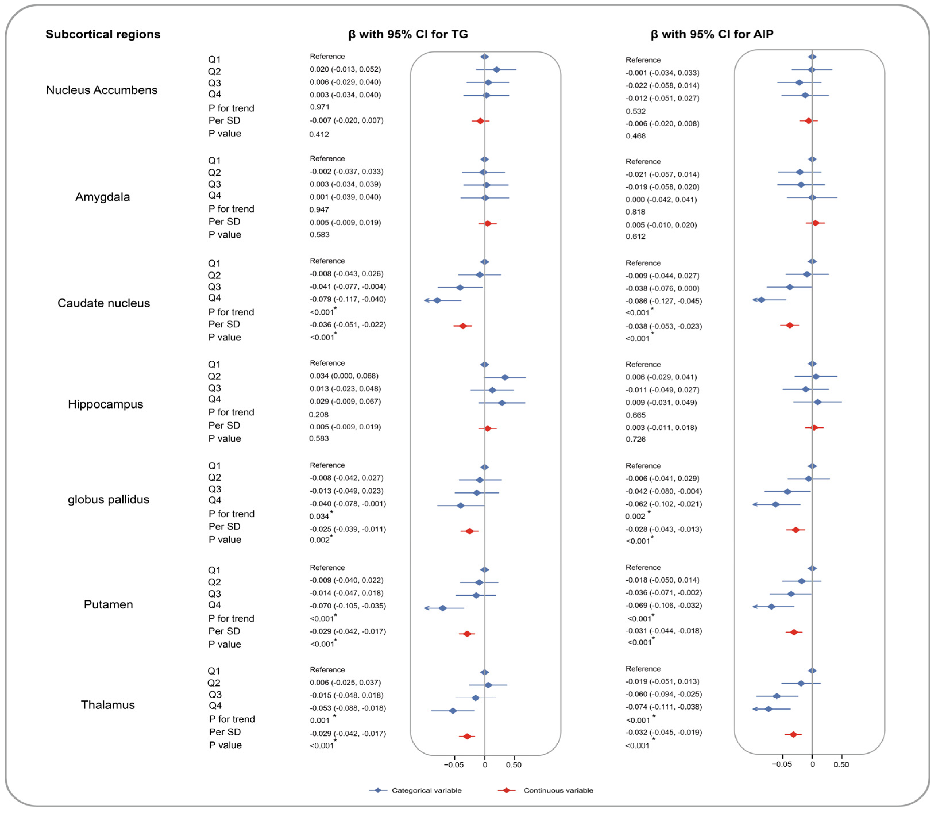 Nutrients 16 00672 g002