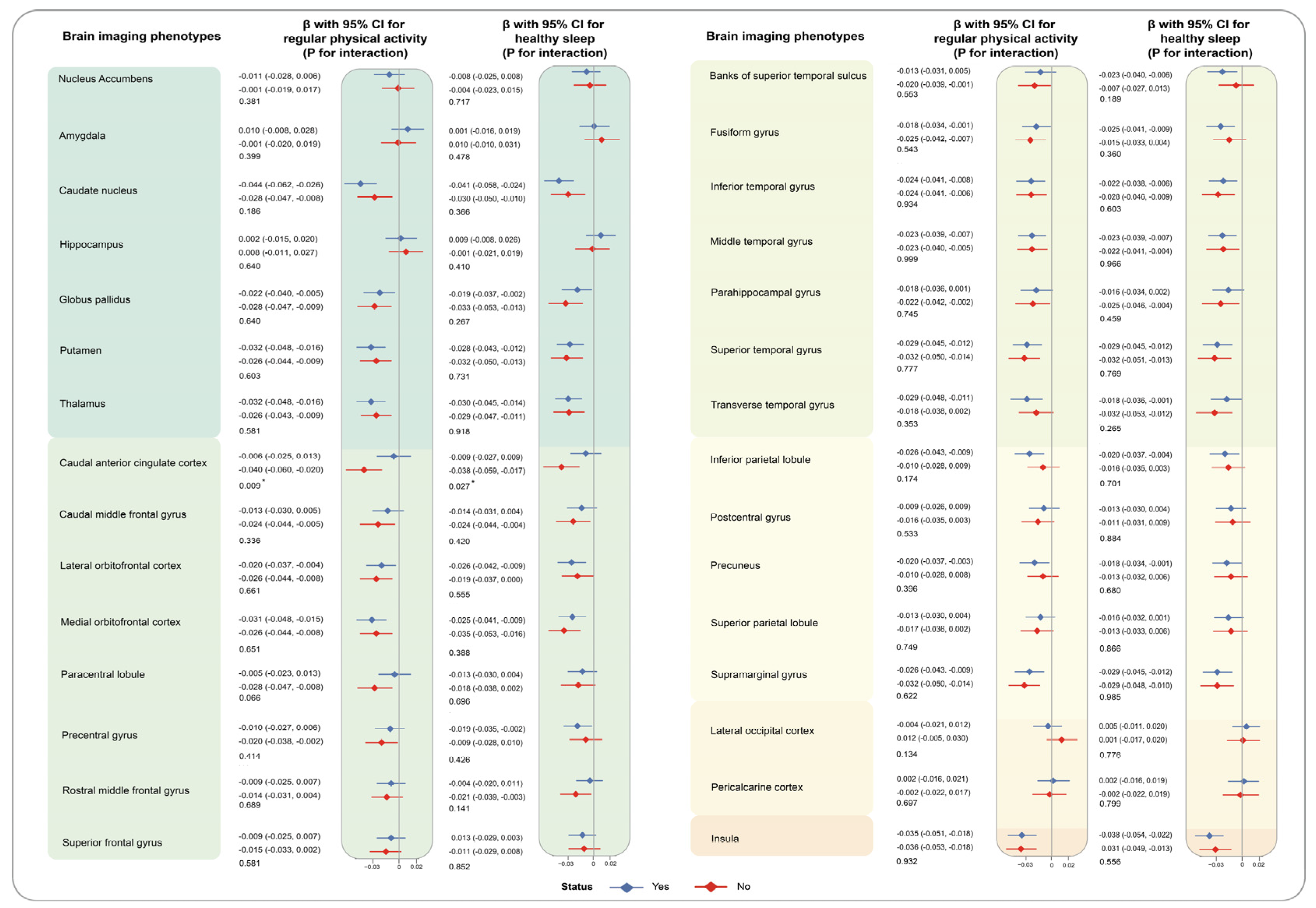 Nutrients 16 00672 g006