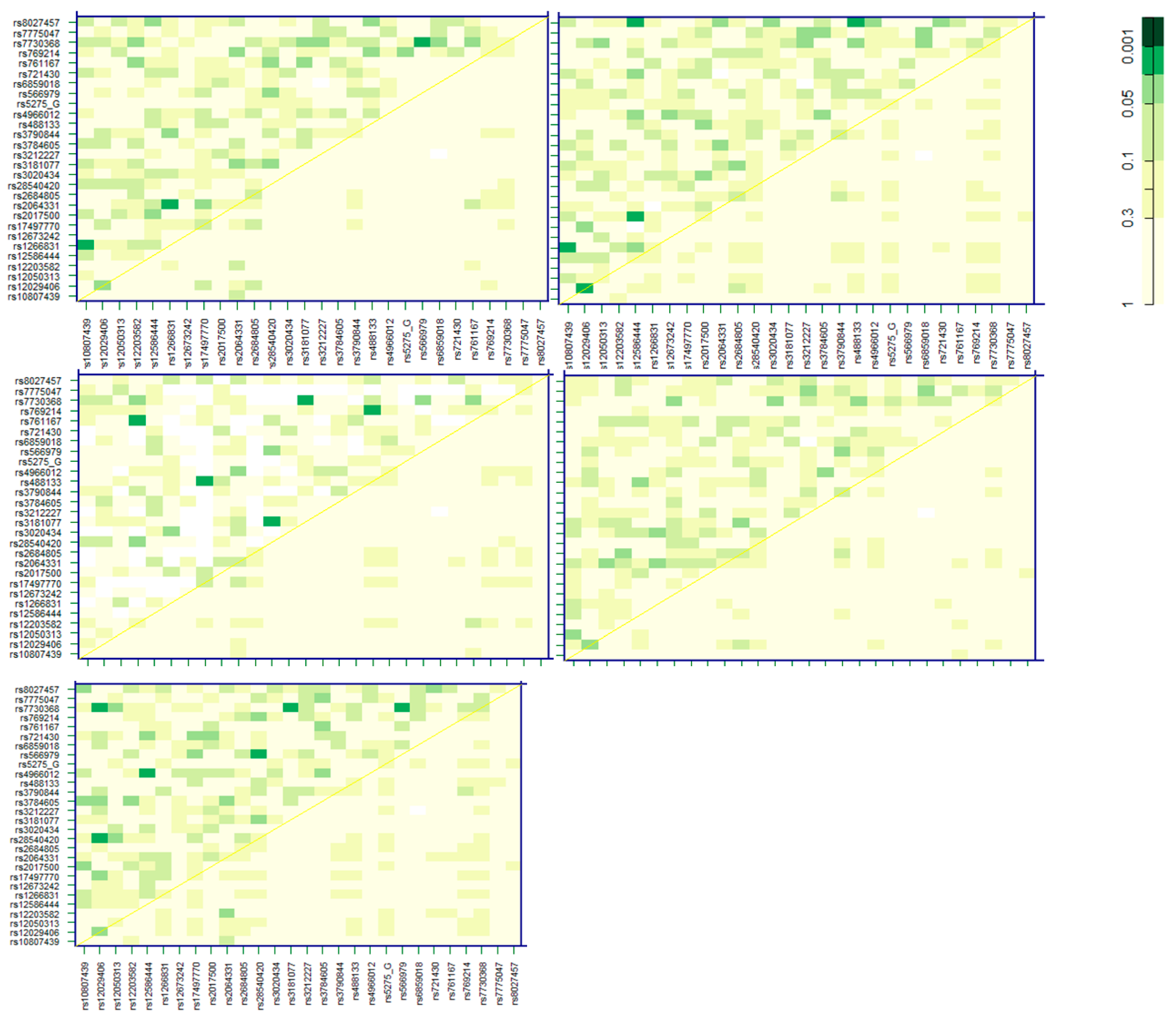 Nutrients 16 00688 g002