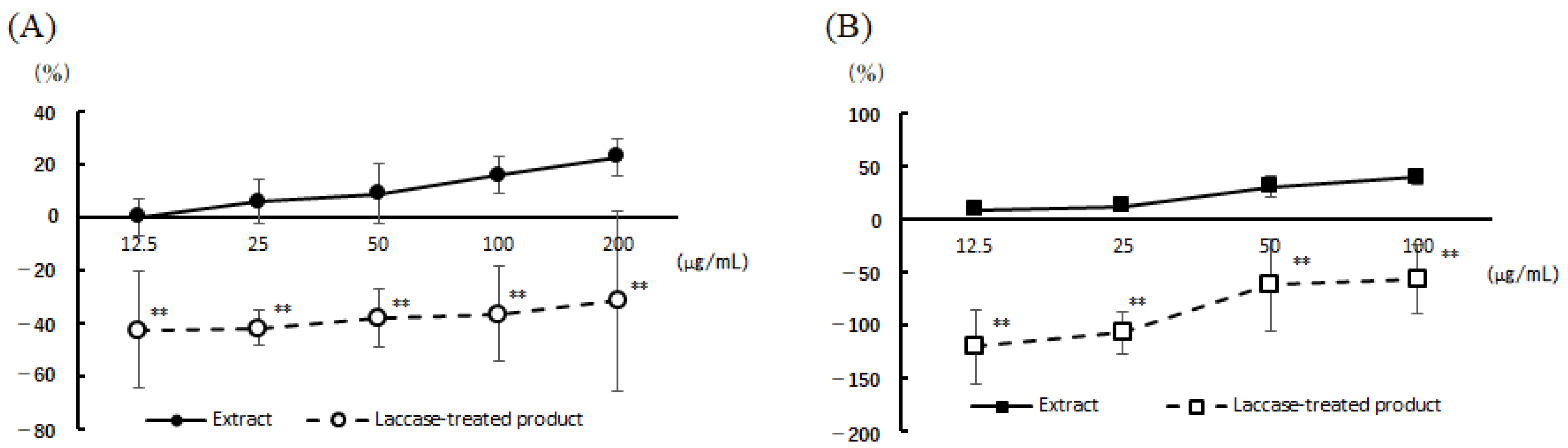 Nutrients 16 00693 g001
