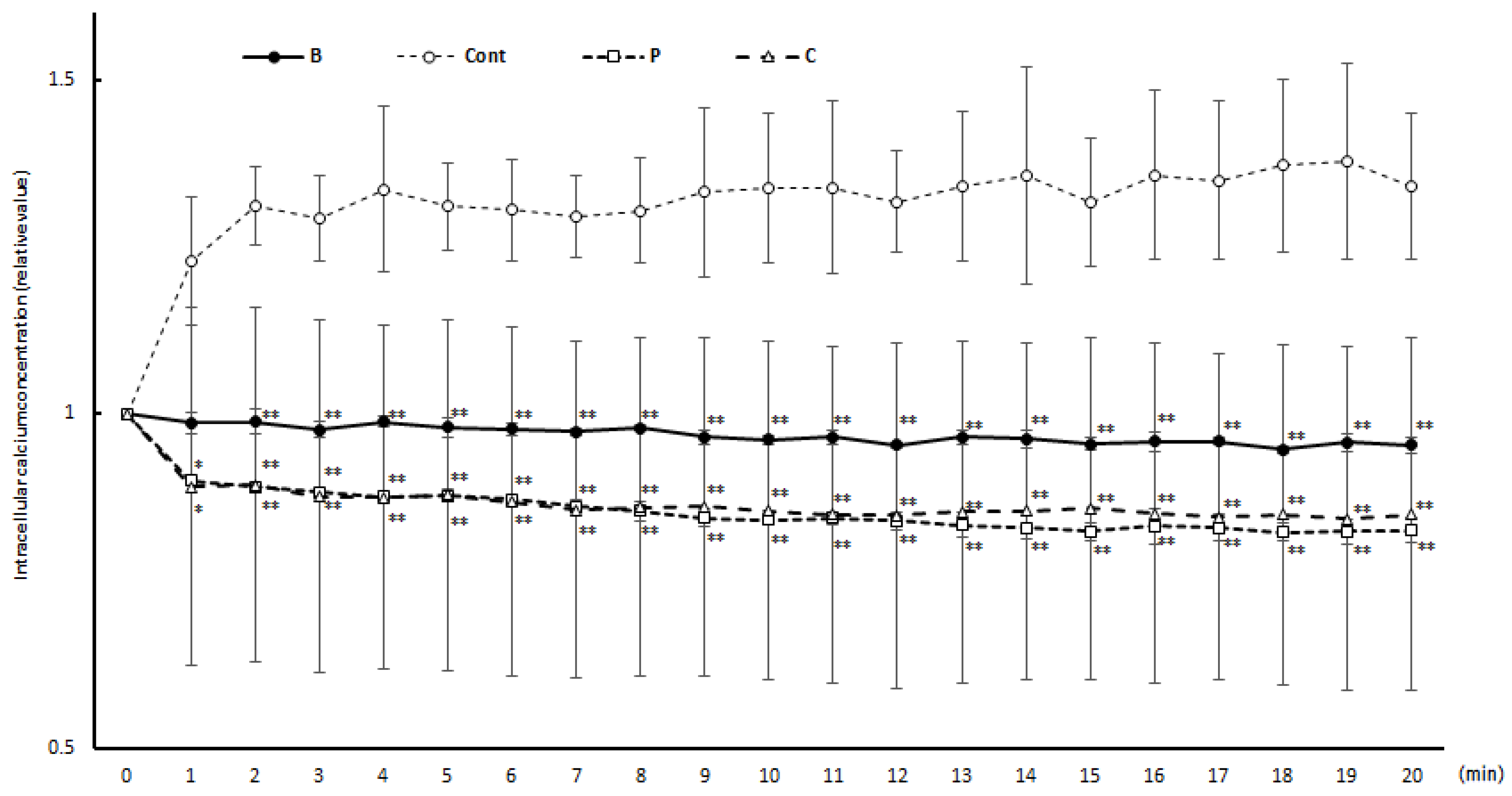 Nutrients 16 00693 g002